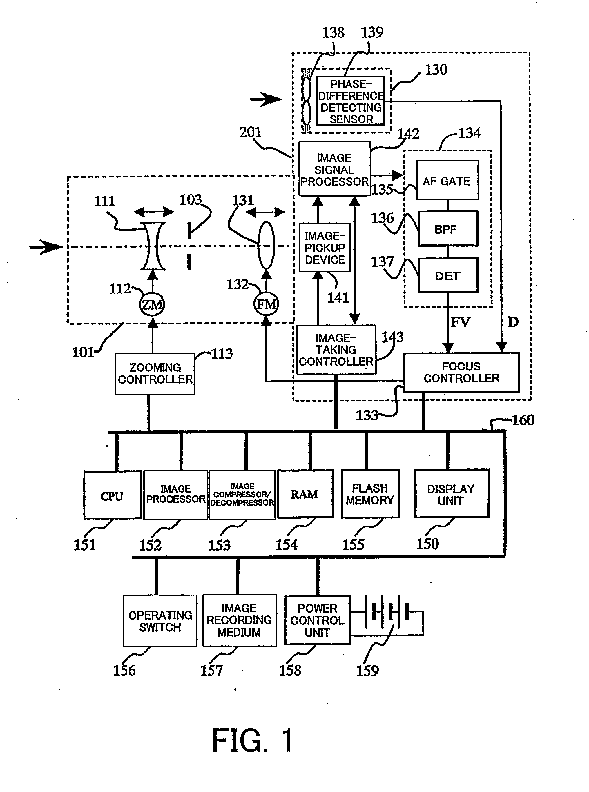 Focus control apparatus and optical apparatus