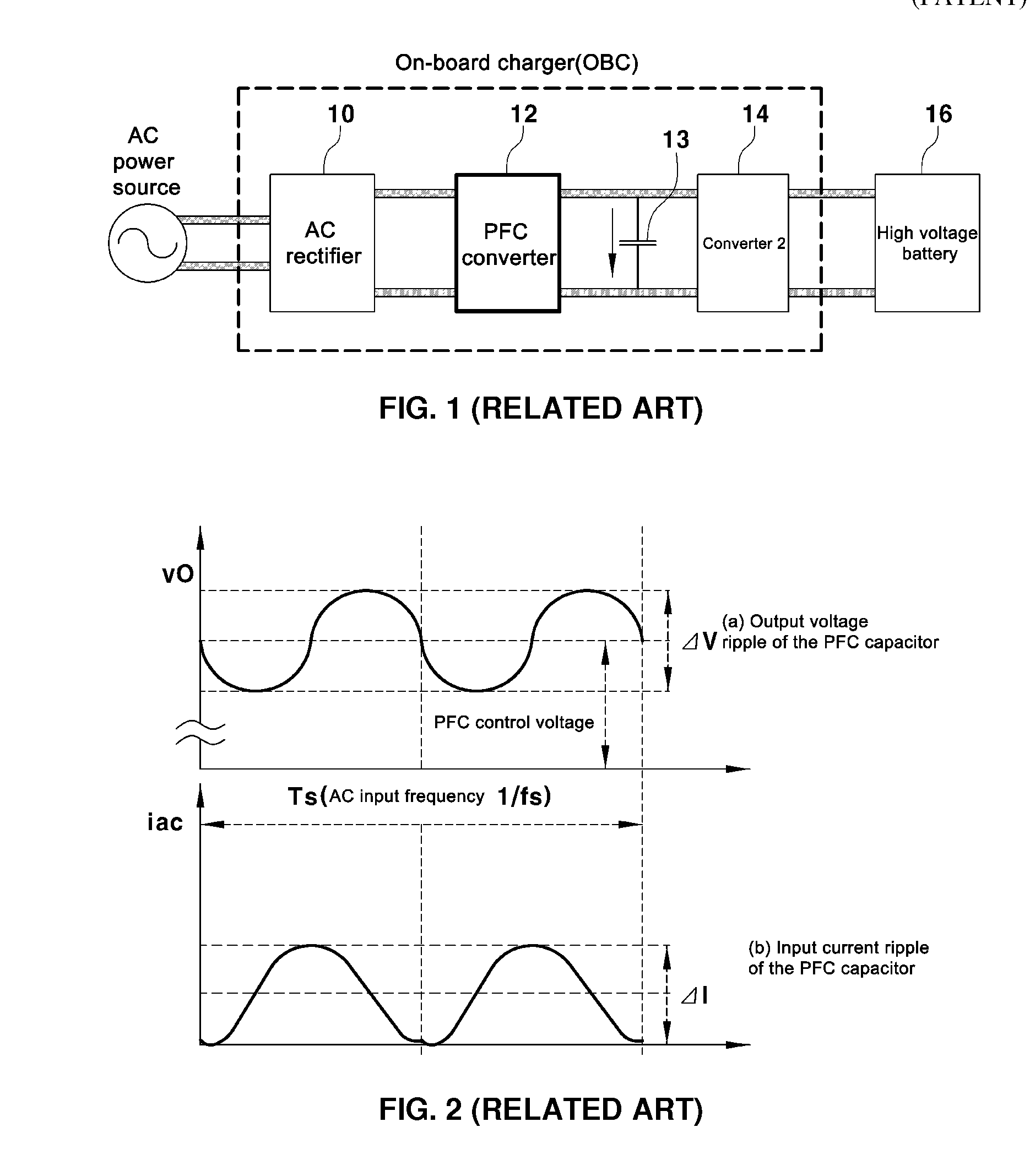 Method for controlling on-board charger of eco-friendly vehicle