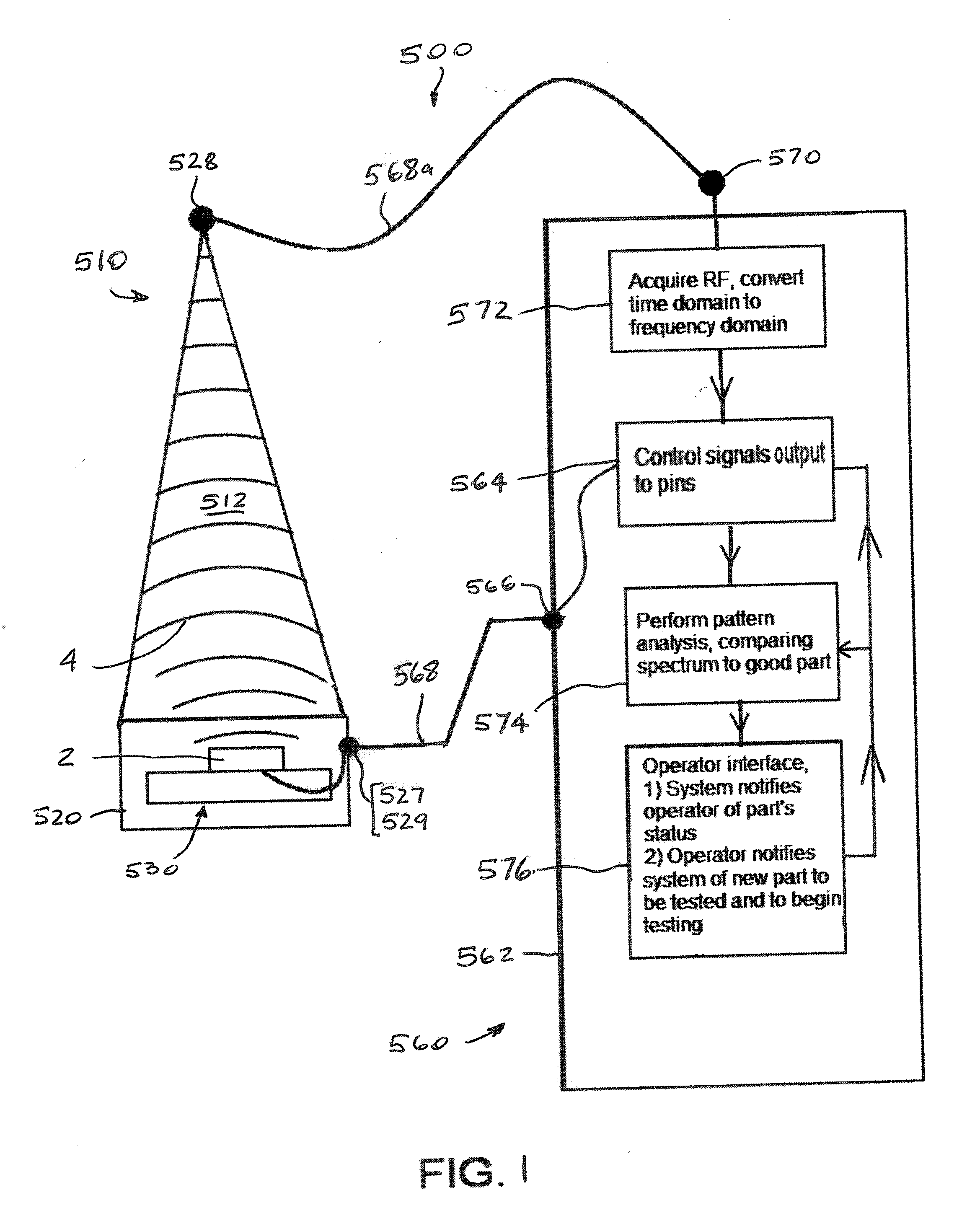 Method and Apparatus for Detection and Identification of Counterfeit and Substandard Electronics