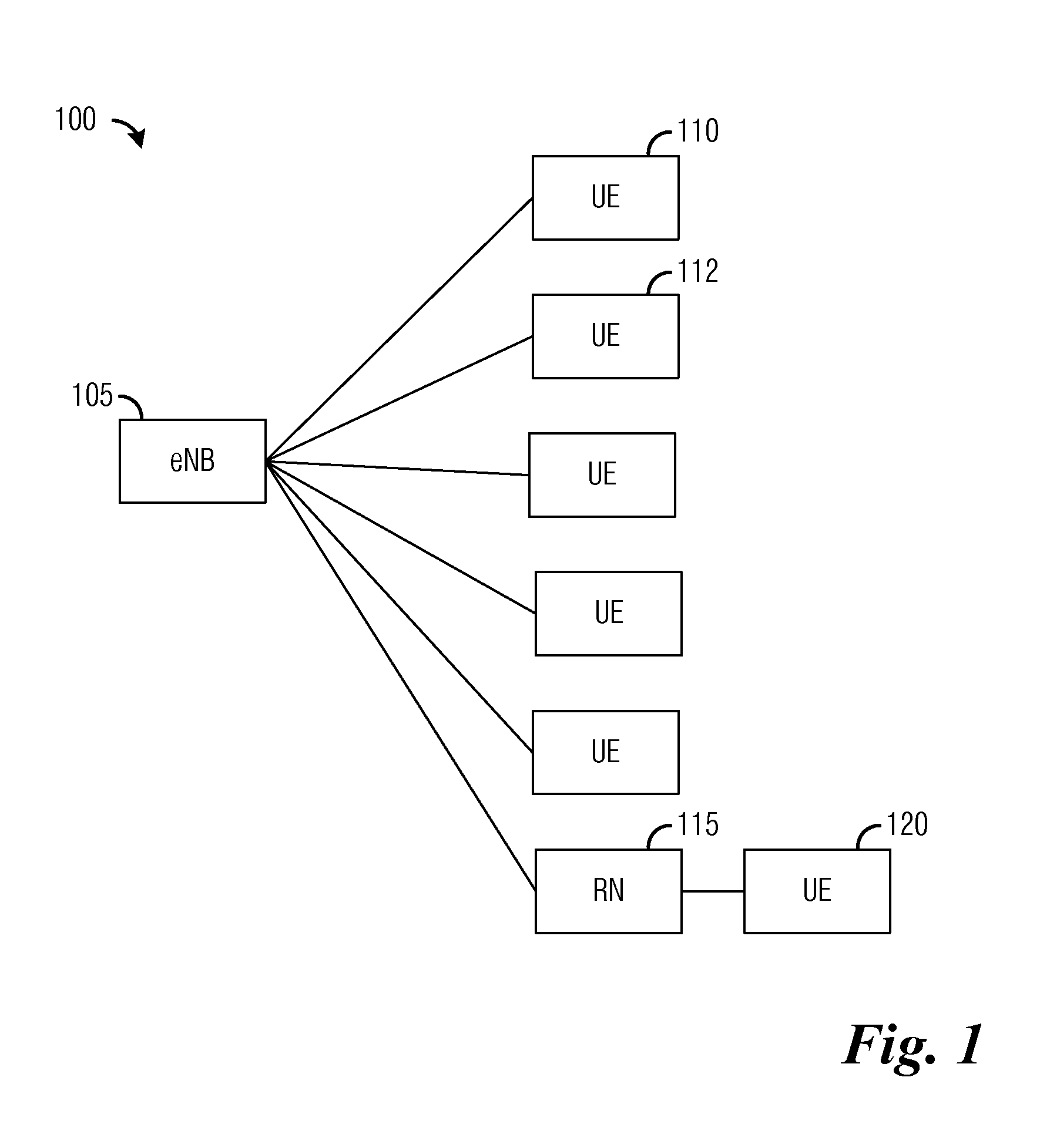 System and Method for Transmitting and Receiving Control Channels