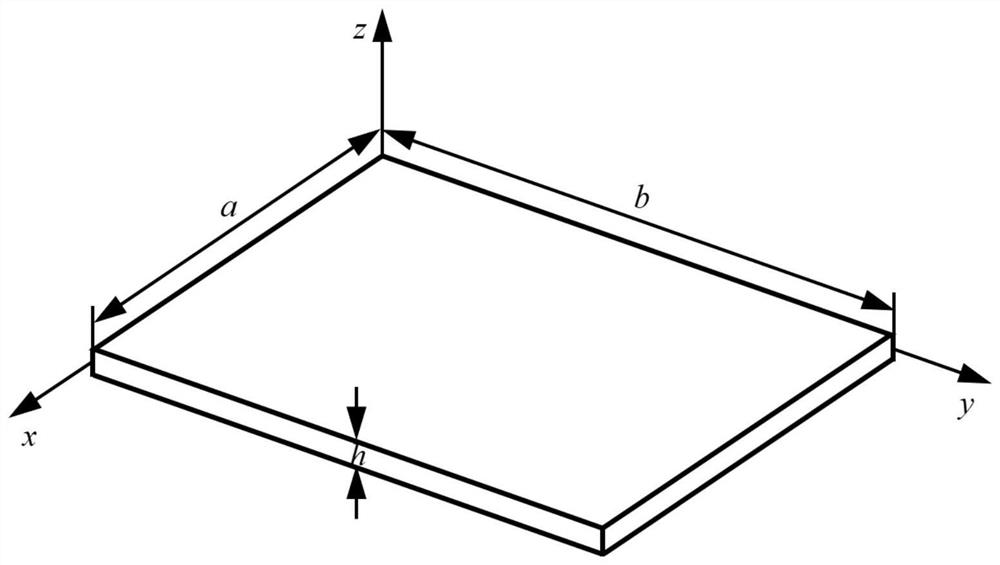 An Orthotropic Vibration Analysis Method for Simply Supported Rectangular Thin Plates