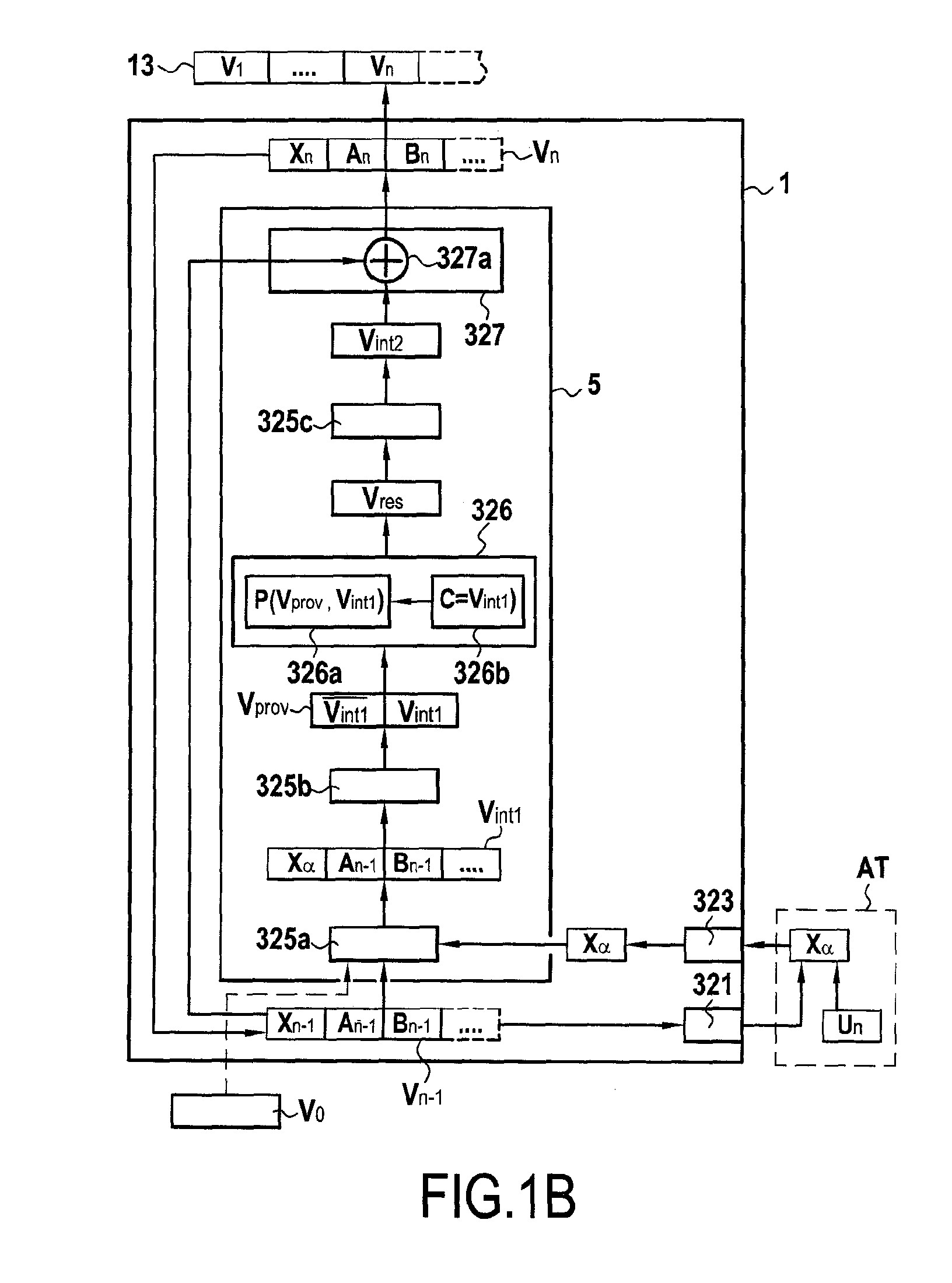 Cryptographic methods and devices for pseudo-random generation, encrypting data, and cryptographically hashing a message