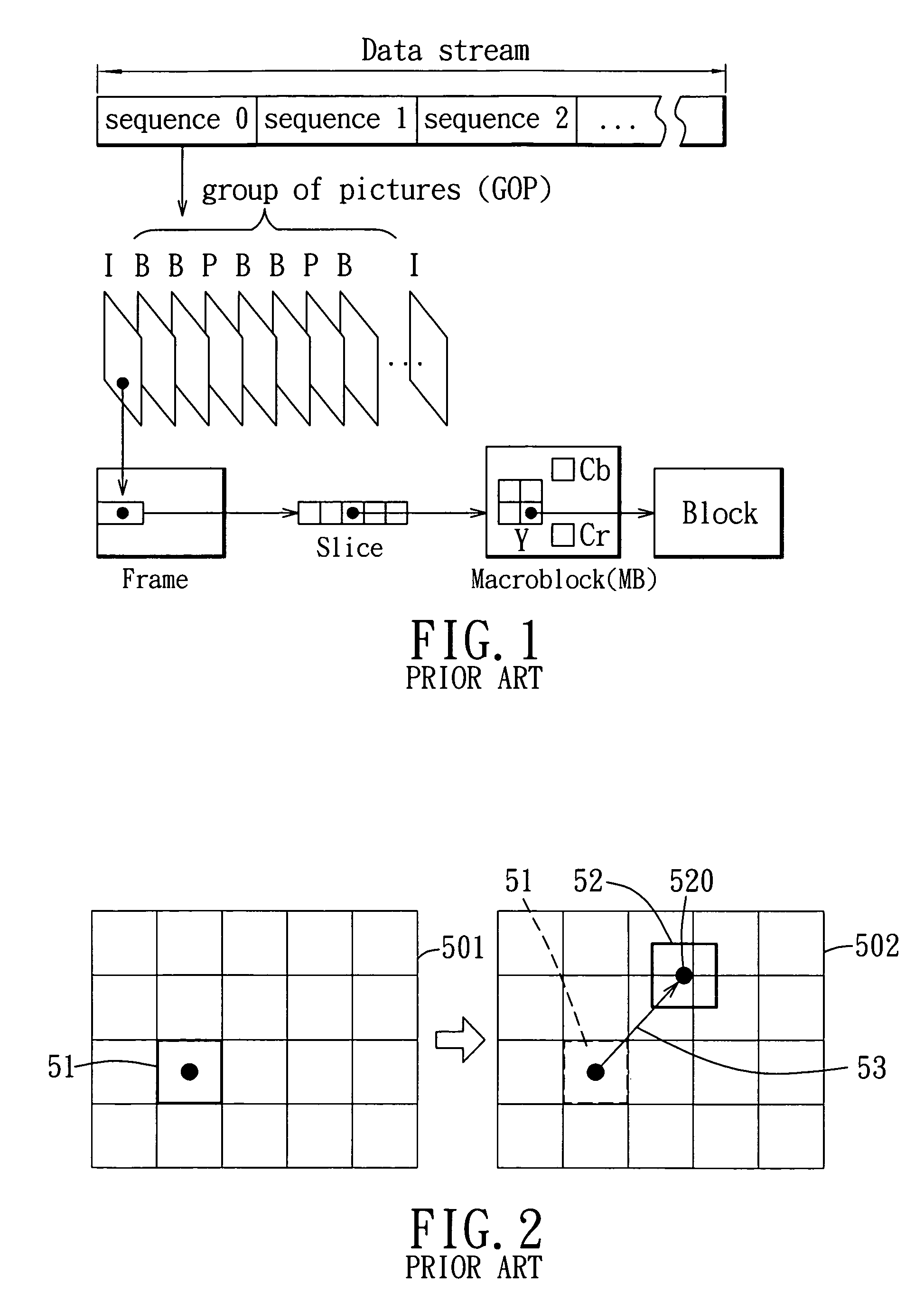 Method for video data stream integration and compensation