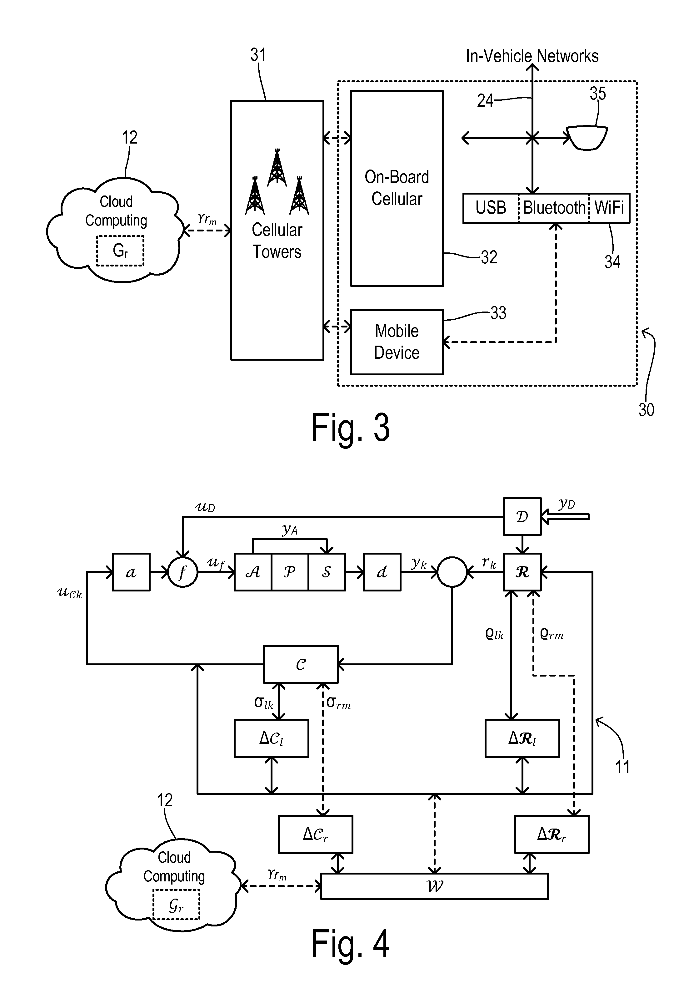 Vehicle-specific computation management system for cloud computing
