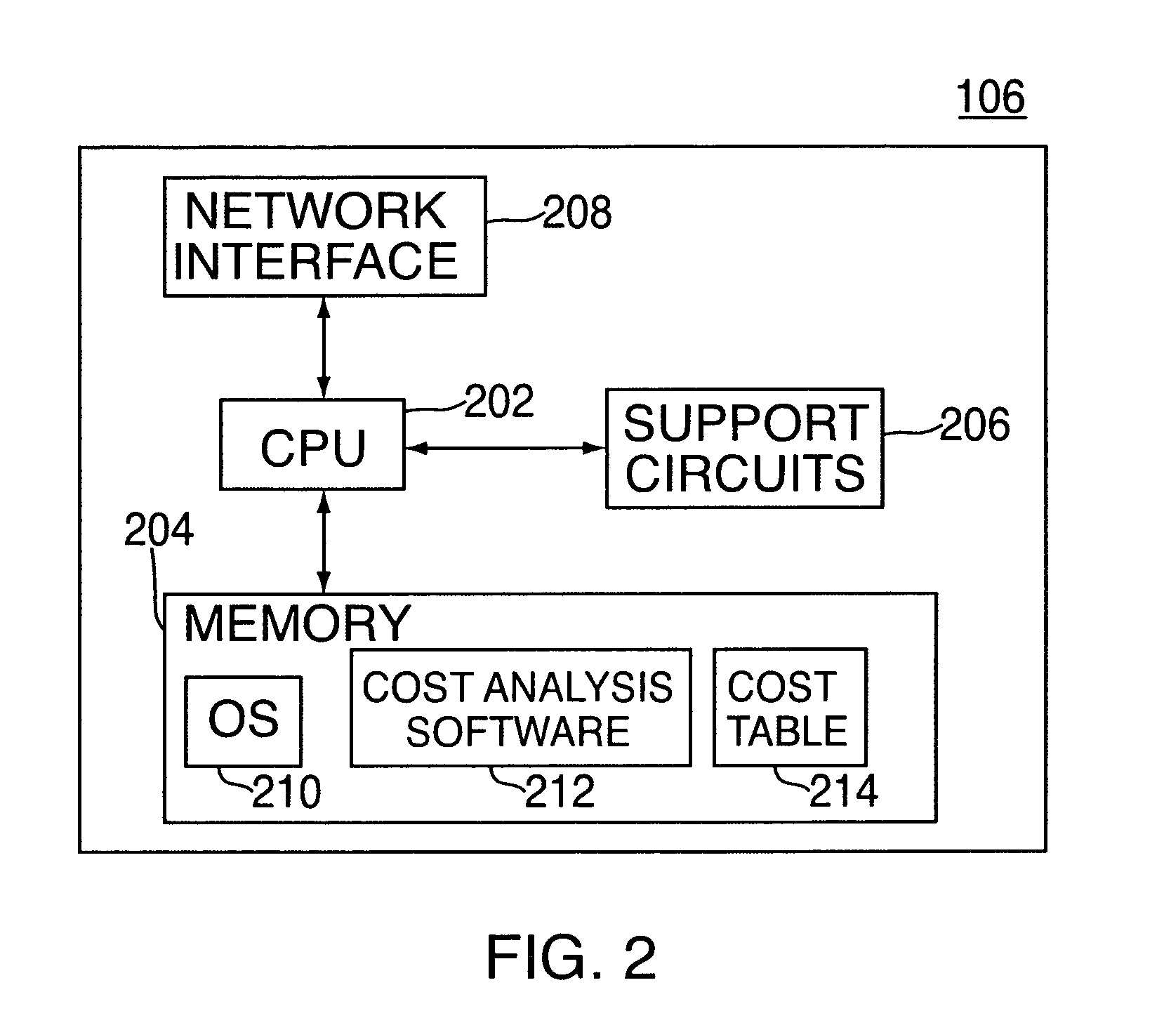 Method and apparatus for maximizing data transmission capacity of a mesh network