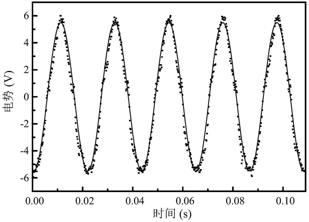 Flow sensing and energy collecting device and method based on vortex street effect