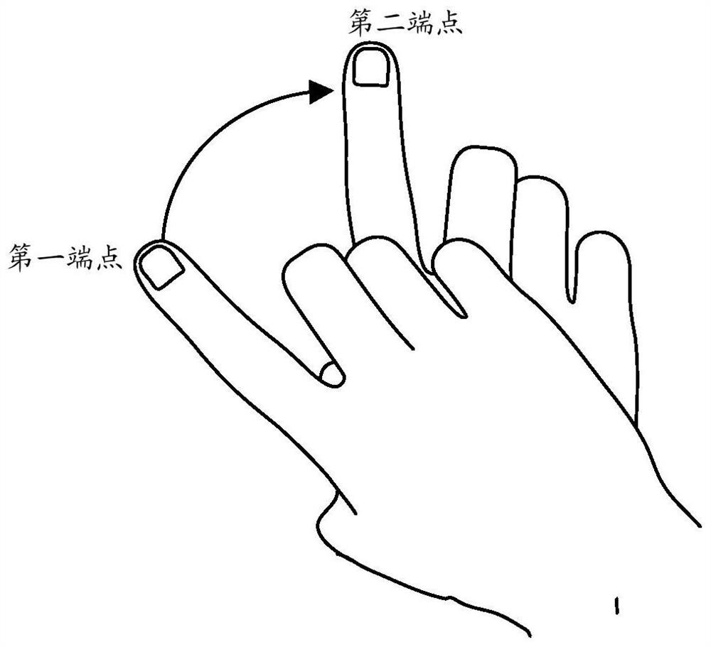 Information processing method and electronic device