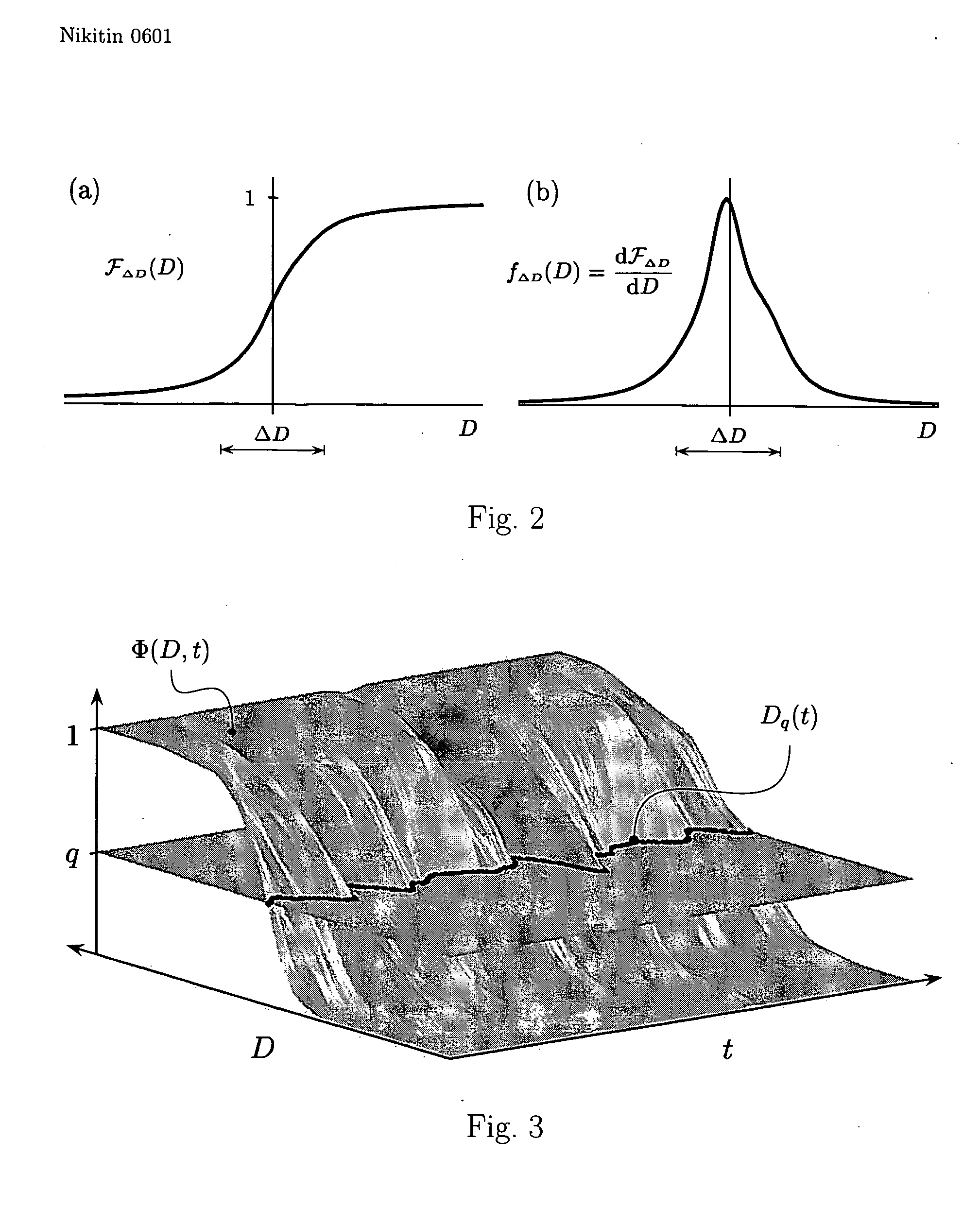 Method and apparatus for adaptive real-time signal conditioning, processing, analysis, quantification, comparison, and control