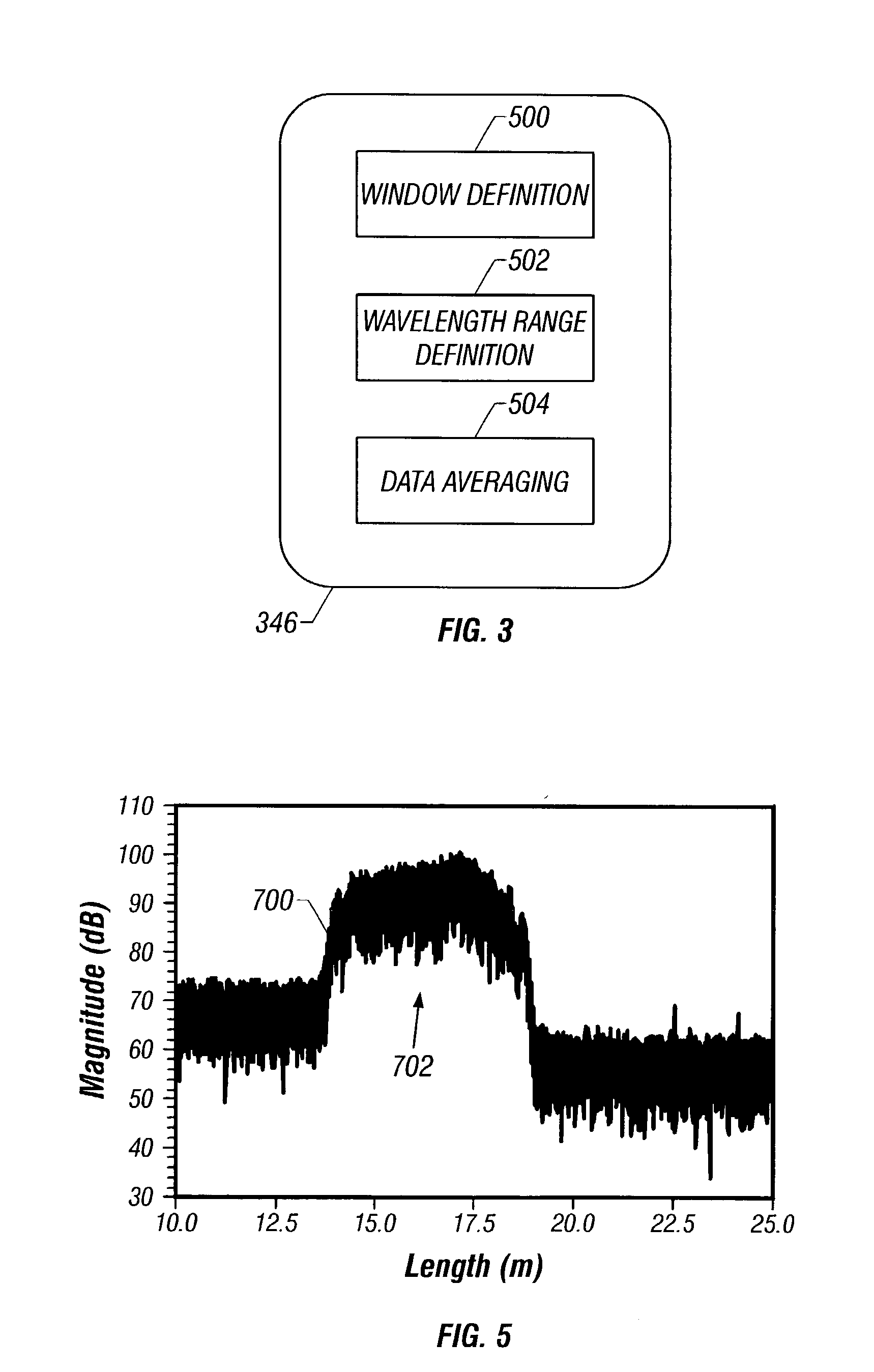 De-embedment of optical component characteristics and calibration of optical receivers using rayleigh backscatter