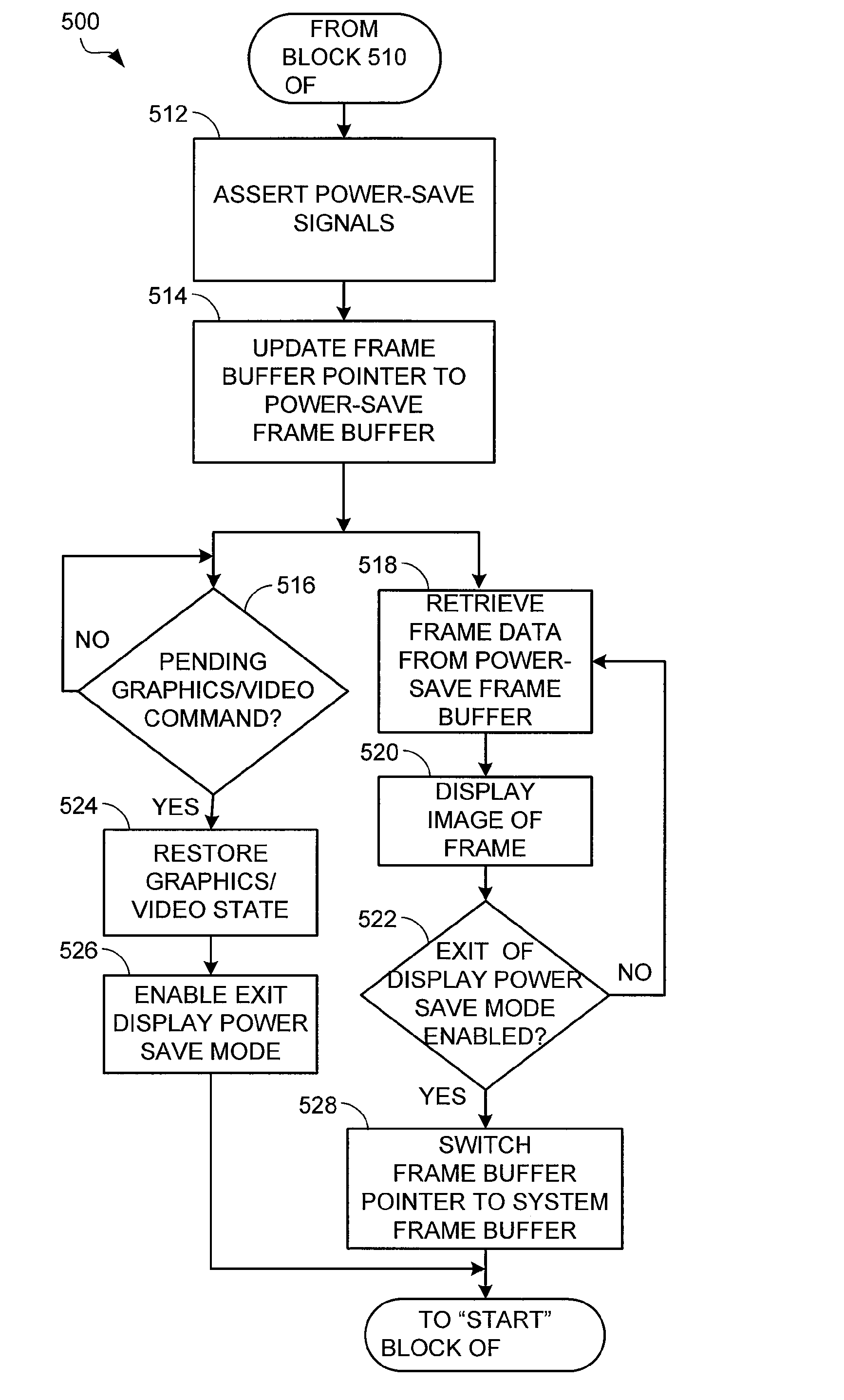 Systems and Methods for Low-Power Computer Operation