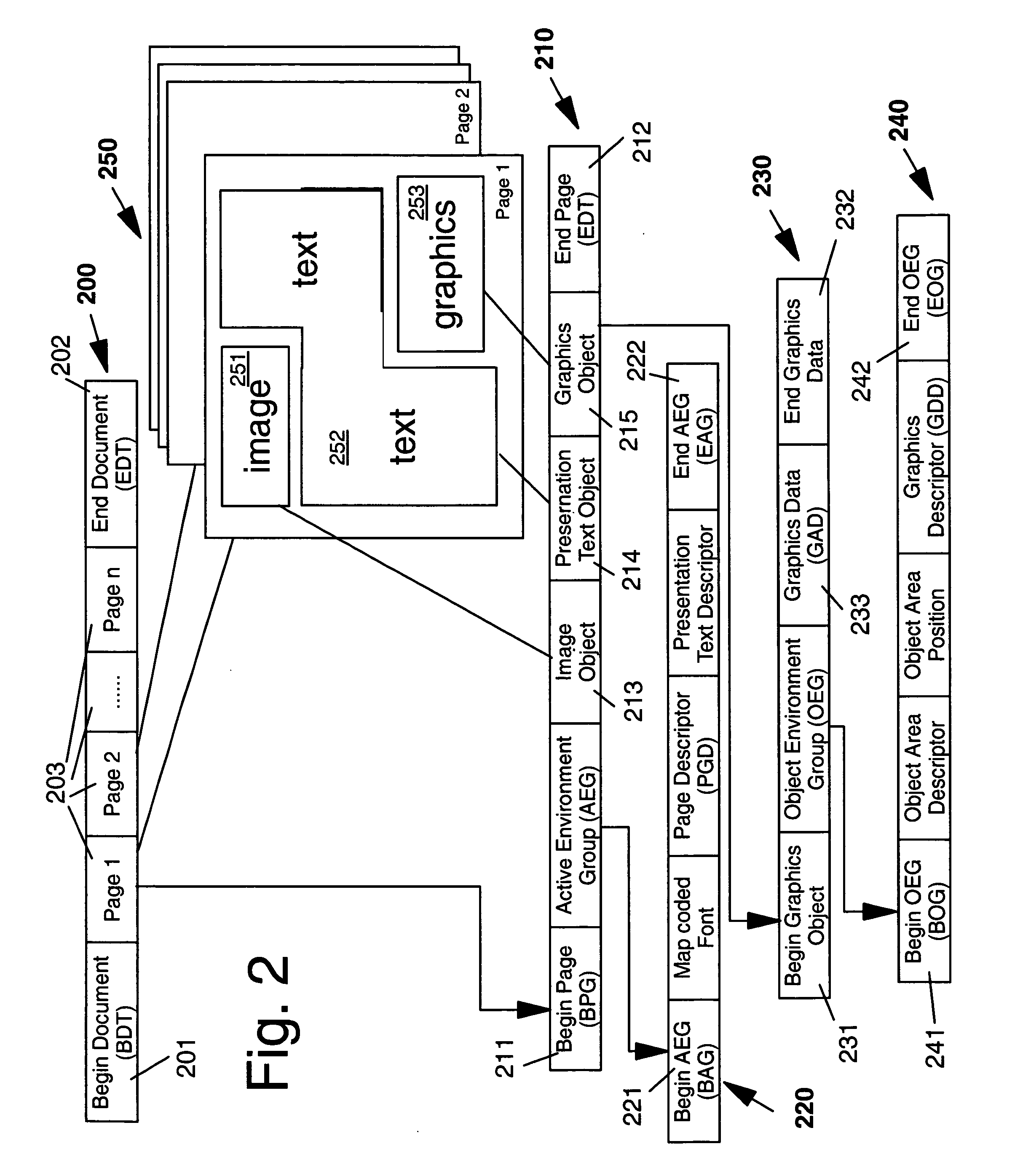 Method and apparatus for color management
