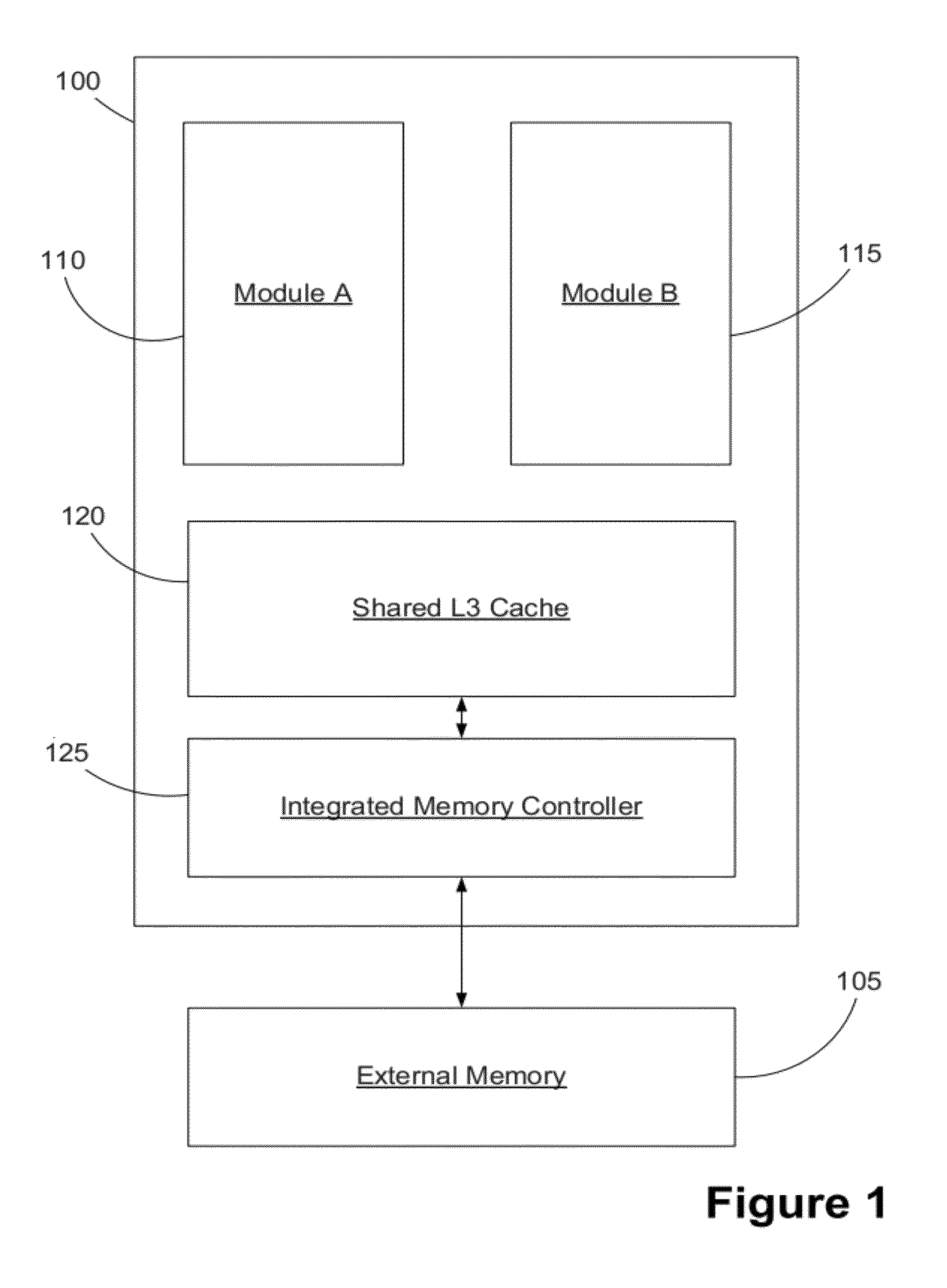 Compiler support technique for hardware transactional memory systems