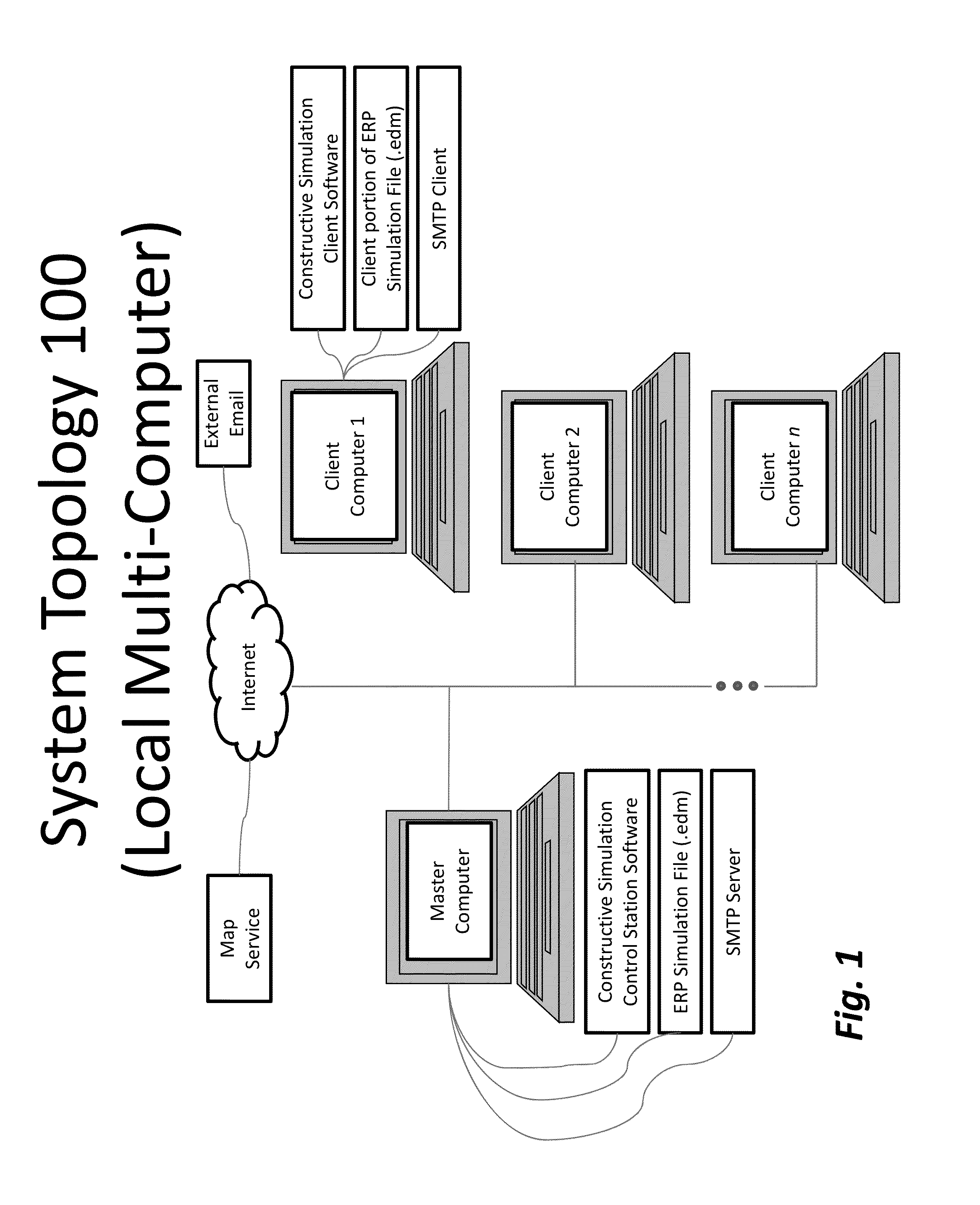 System and method for dynamic simulation of emergency response plans