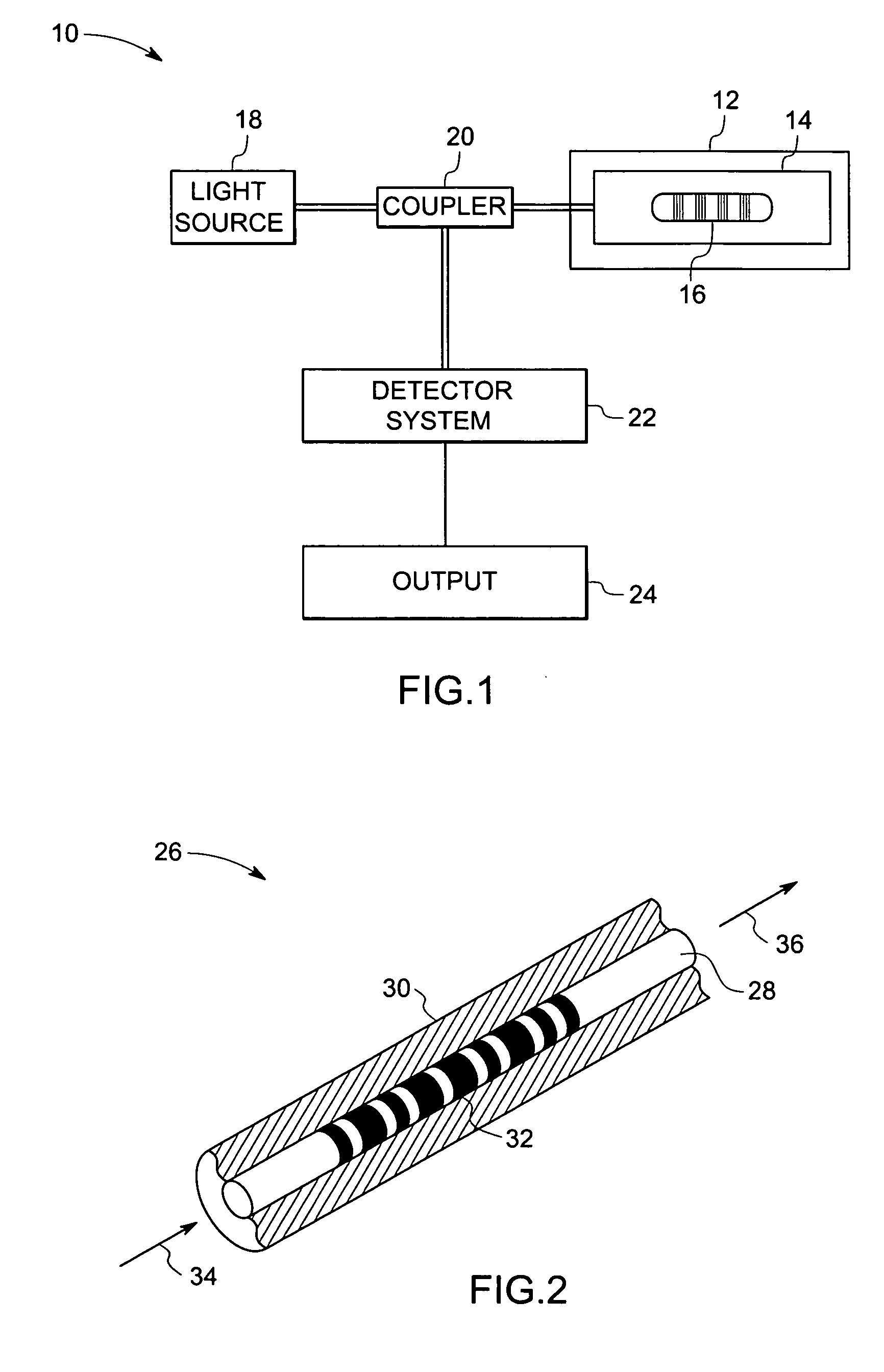 Fiber optic sensing device and method of making and operating the same