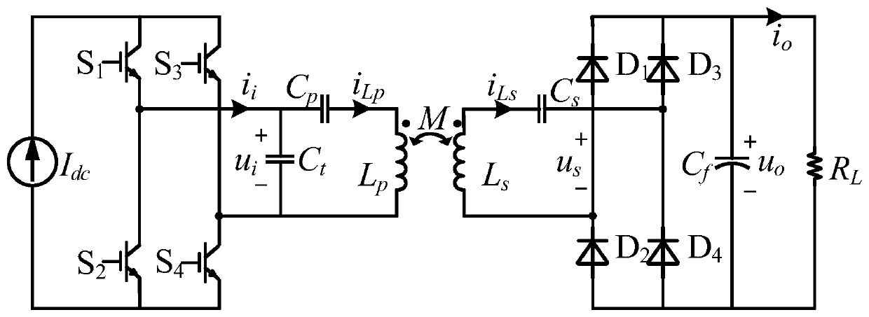 Constant current/constant voltage control method for wireless electric energy transmission system based on primary side parameter identification