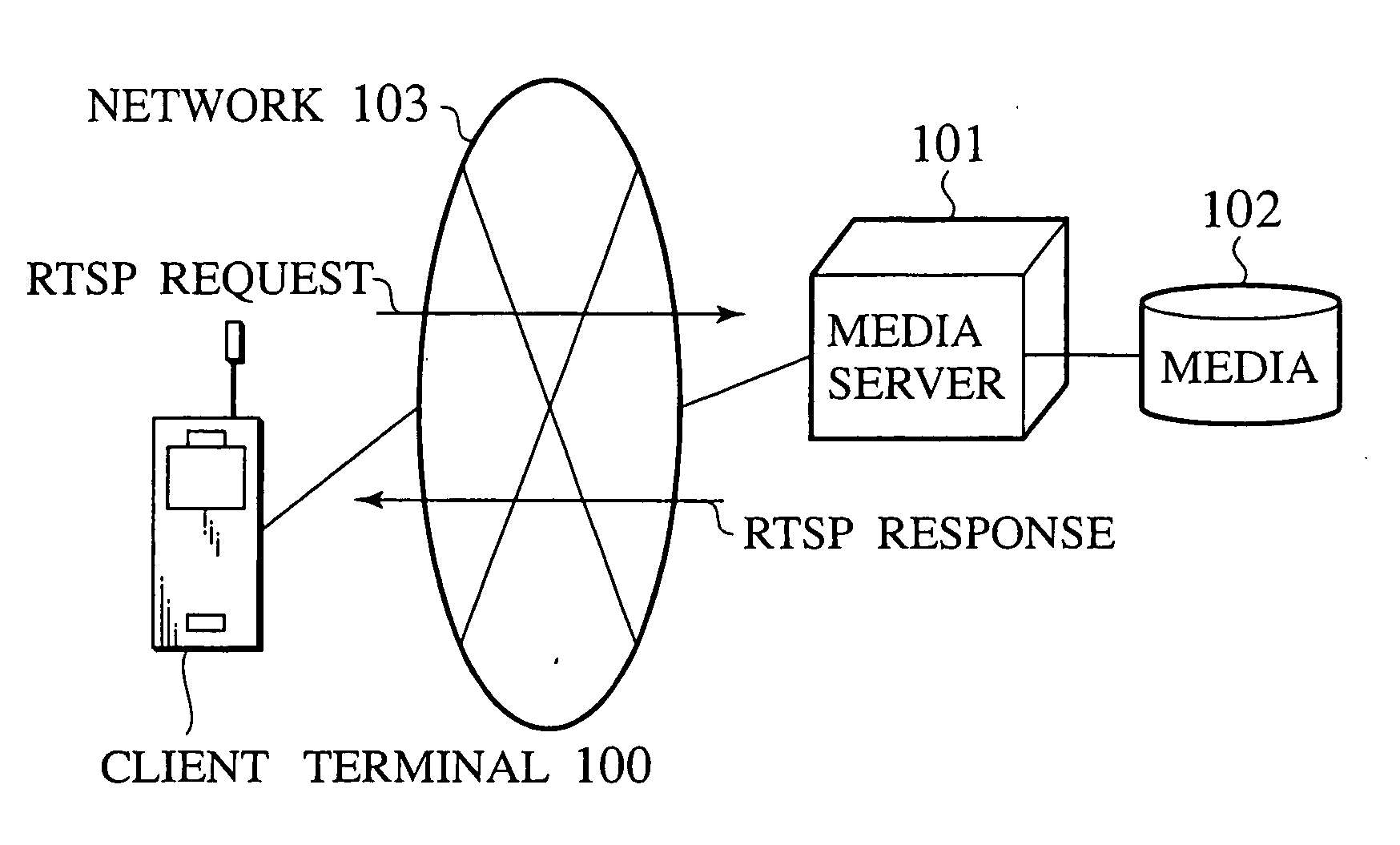 Information delivery system, information delivery method, information delivery server, content delivery server and client terminal