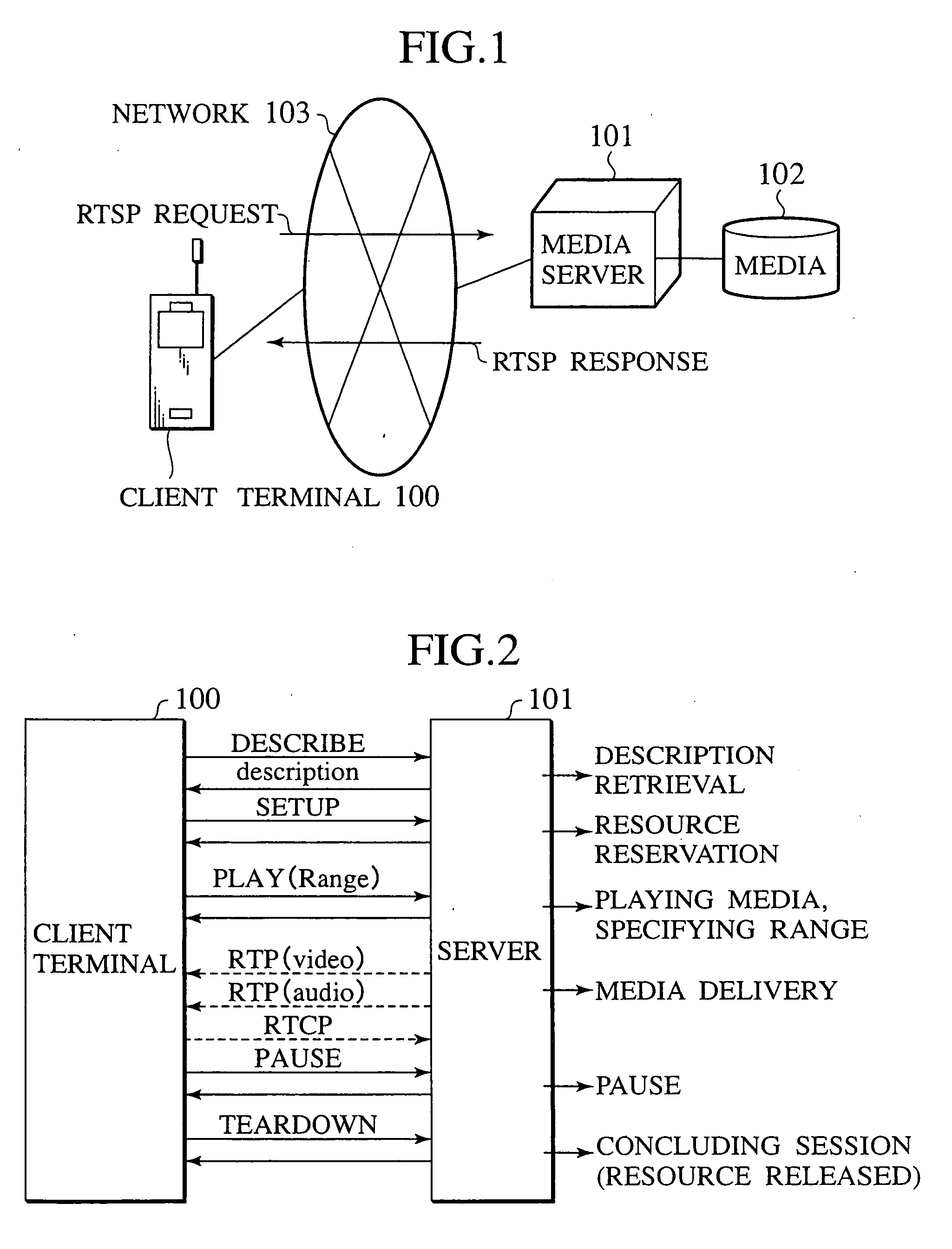 Information delivery system, information delivery method, information delivery server, content delivery server and client terminal