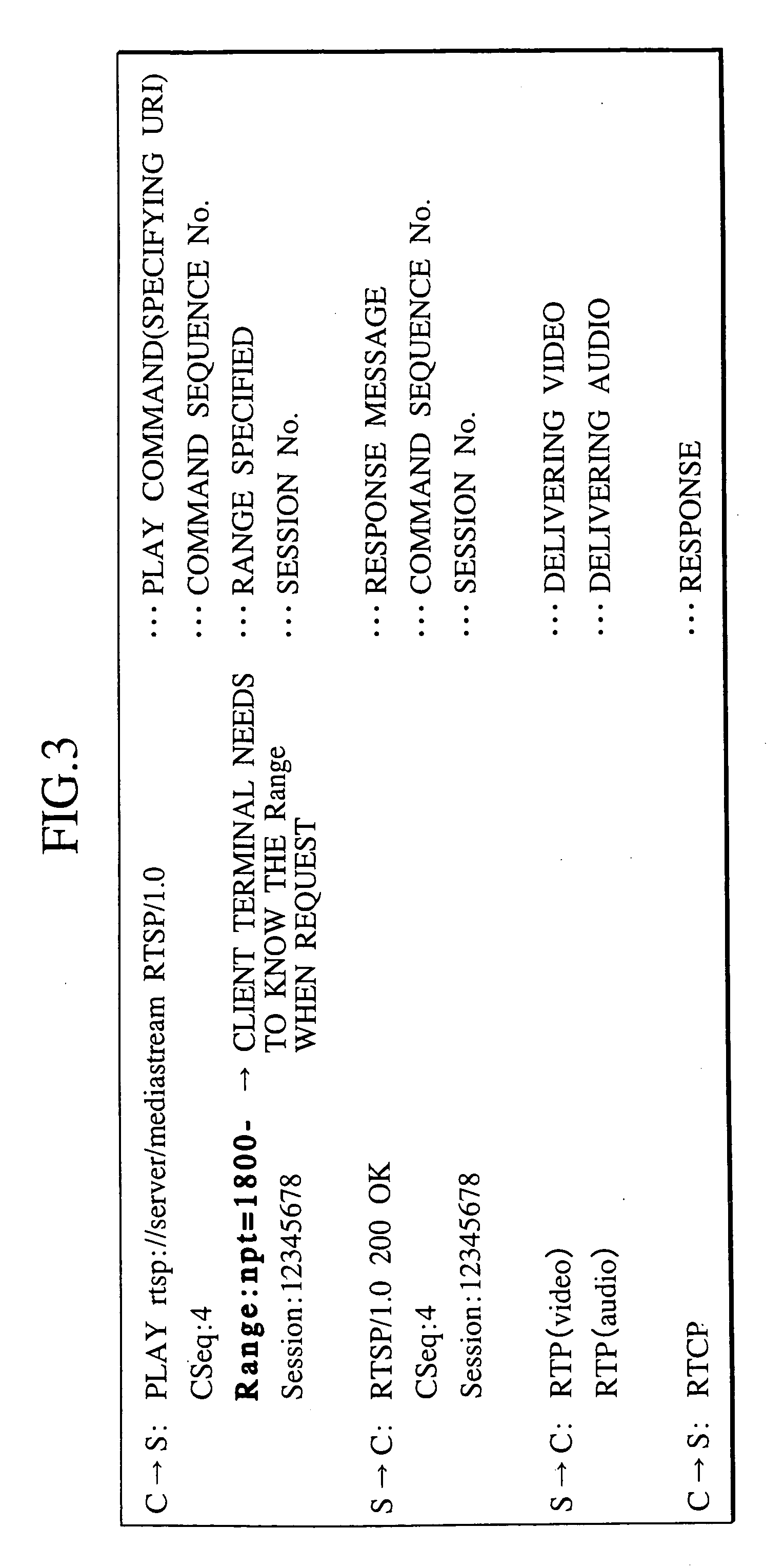 Information delivery system, information delivery method, information delivery server, content delivery server and client terminal