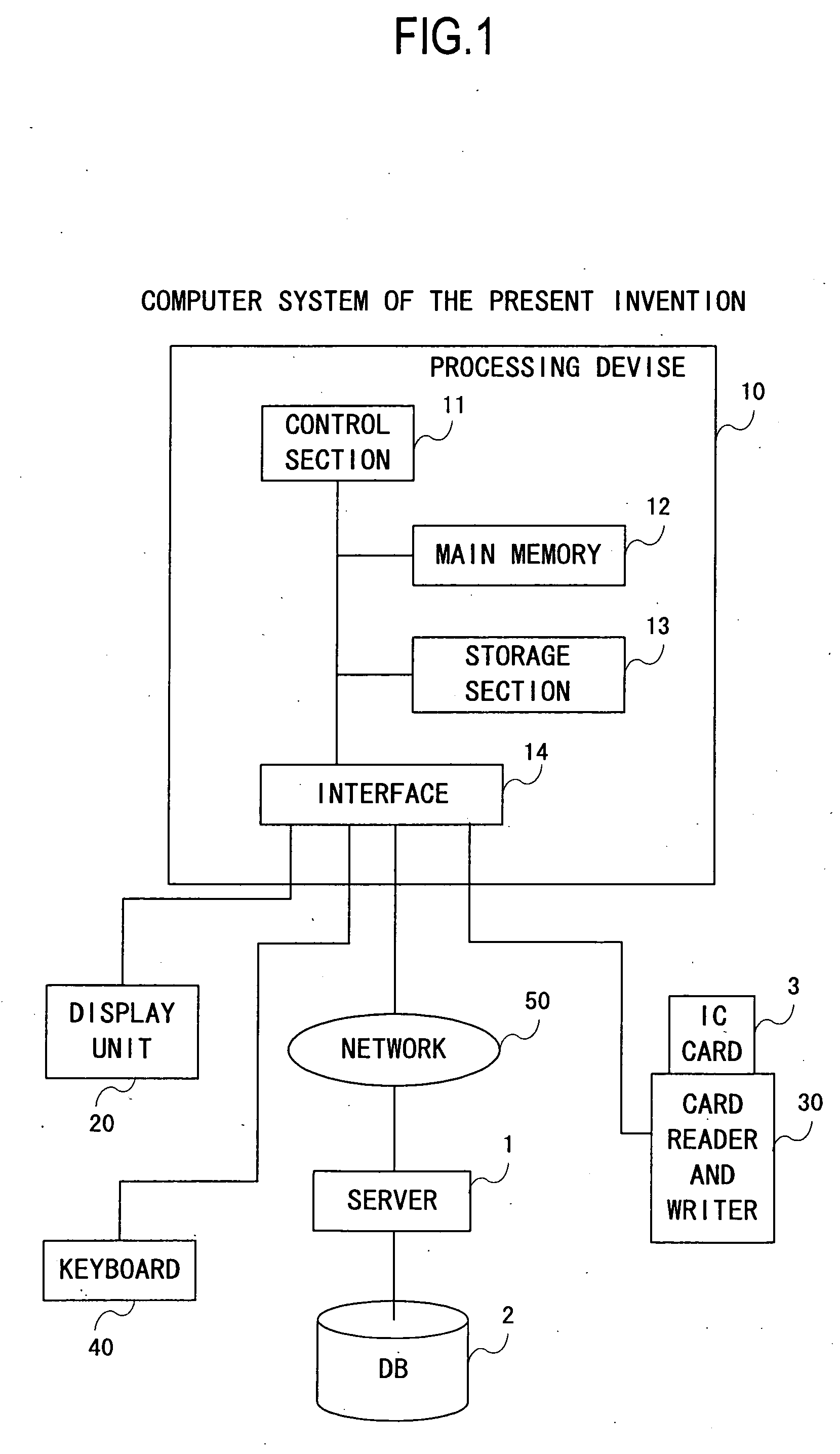 Screensaver display method and information processing system
