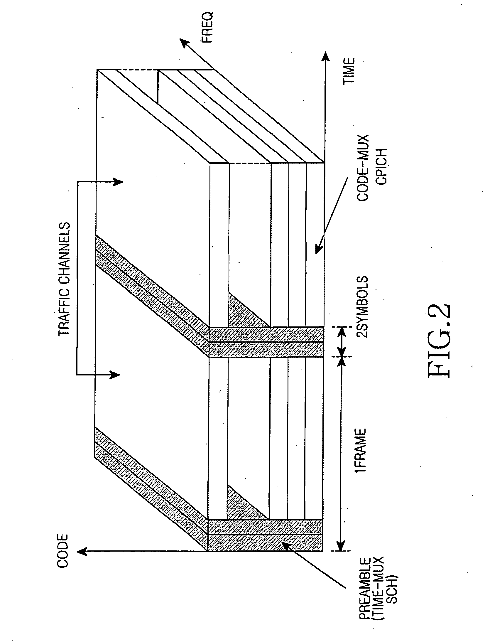 Transmitting/receiving apparatus and method for cell search in a broadband wireless communications system