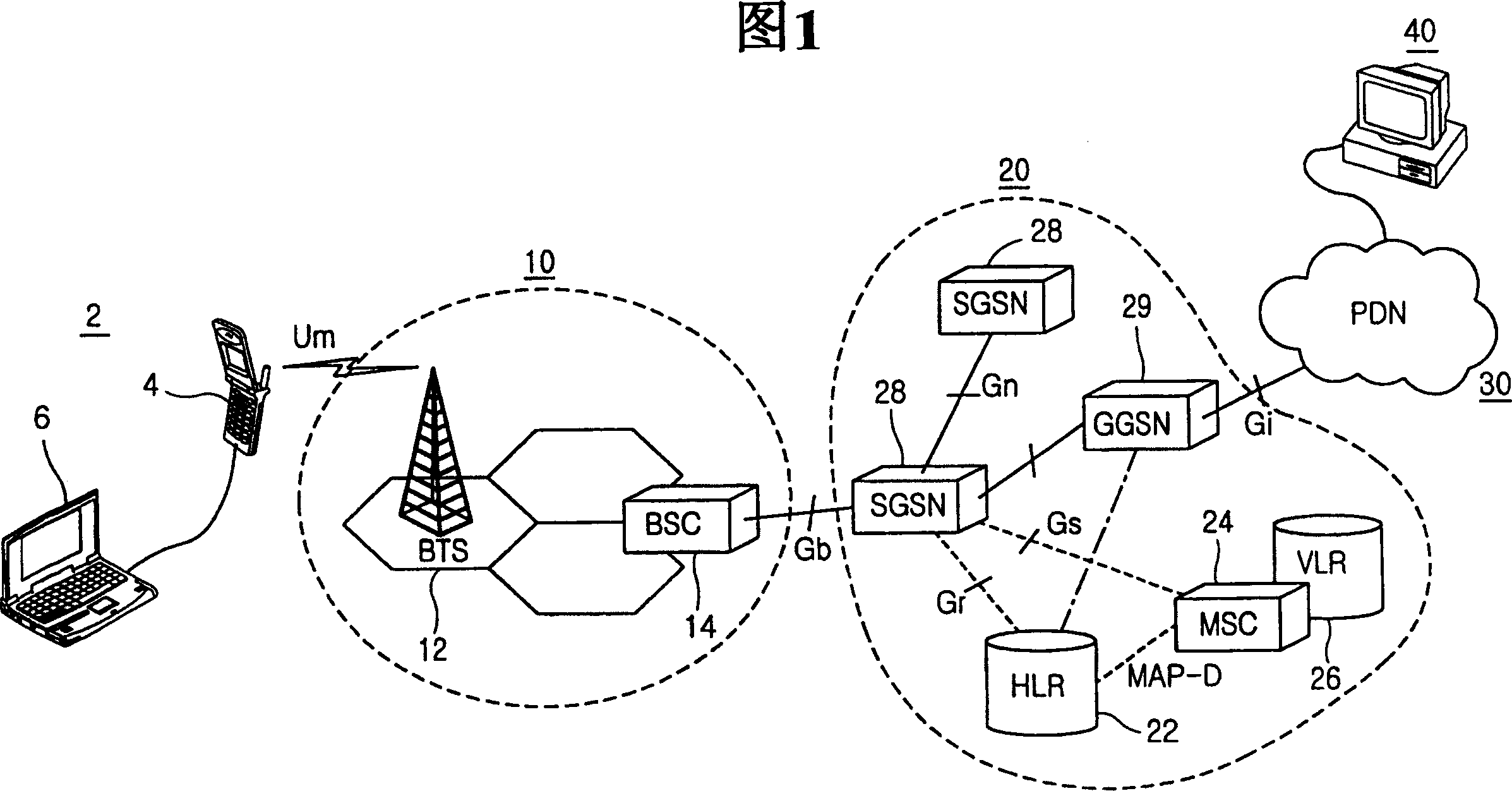 Treatment of data based on pocket, independent from pocket calling conflict in mobile communication