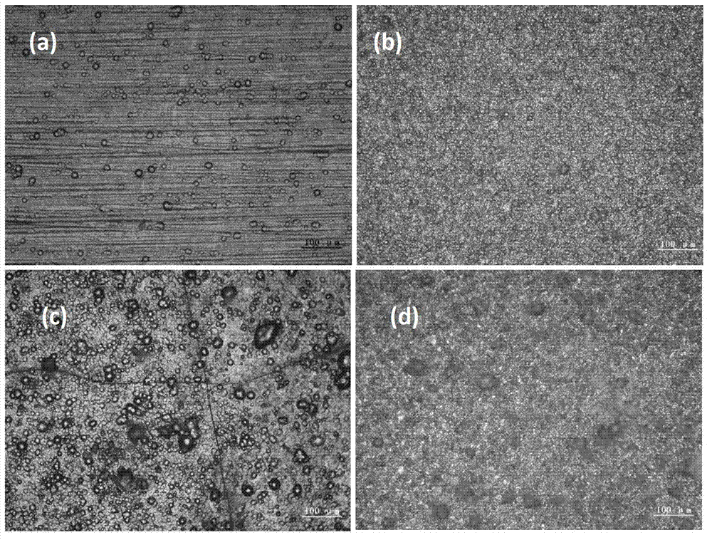Method for preparing Ni-P-CNT (Carbon nanotube) nano composite coating