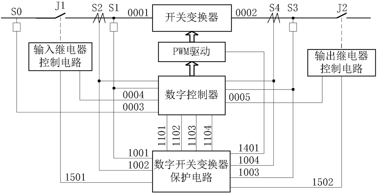 Digital Switching Converter Protection Circuit