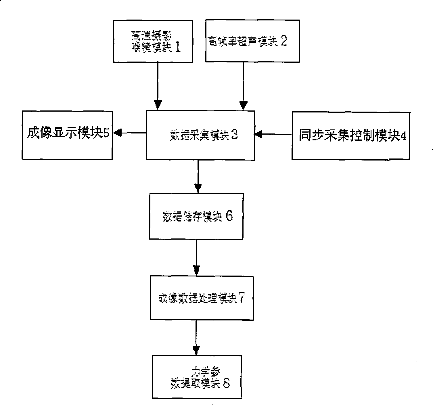 System and method for detecting characteristic of vocal cord vibration mechanics