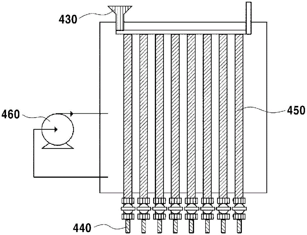 Method for manufacturing graphite oxide and apparatus therefor