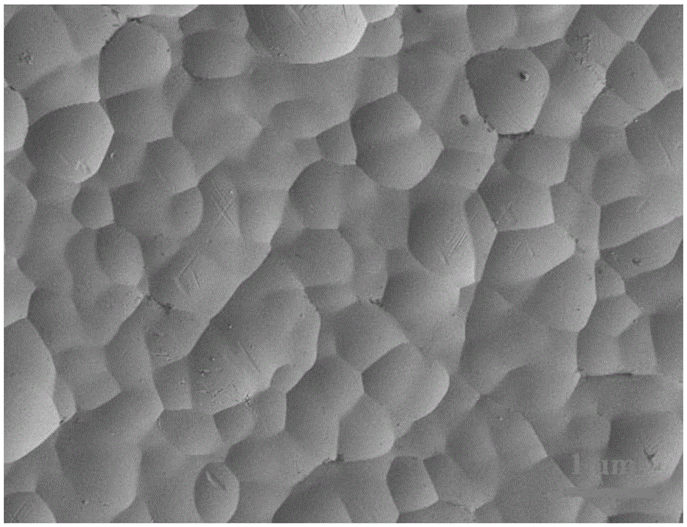 Deposition method for abrasion-resisting electric conduction nickel plating layer on surface of magnesium-lithium alloy