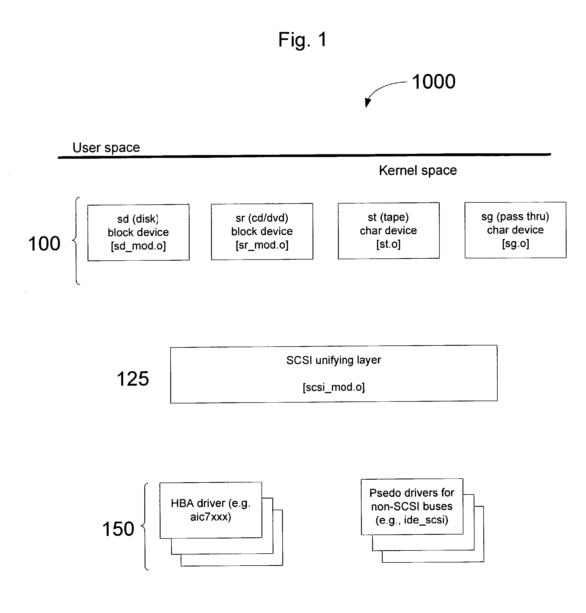 Method and apparatus for identifying multiple paths to a SCSI device using a calculated unique identifier