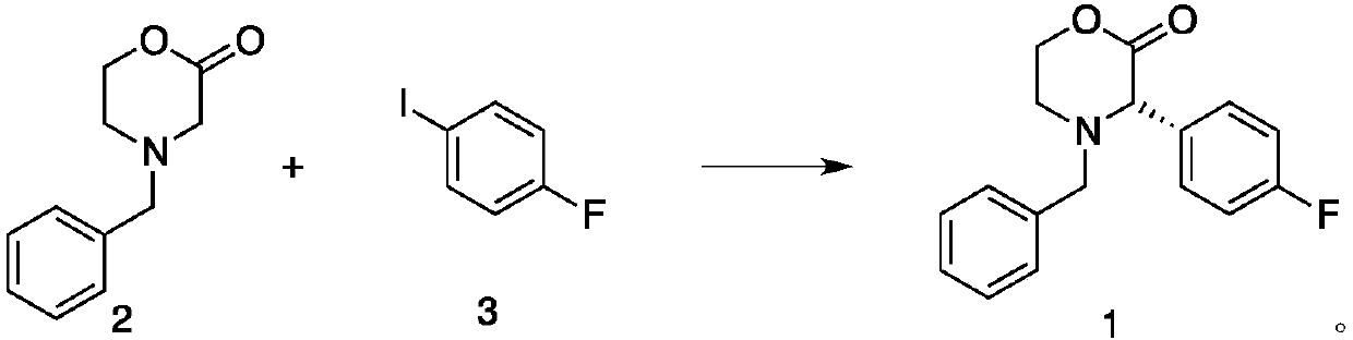 Chiral synthesis method of Aprepitant intermediate and intermediate synthesized through chiral synthesis method of Aprepitant intermediate