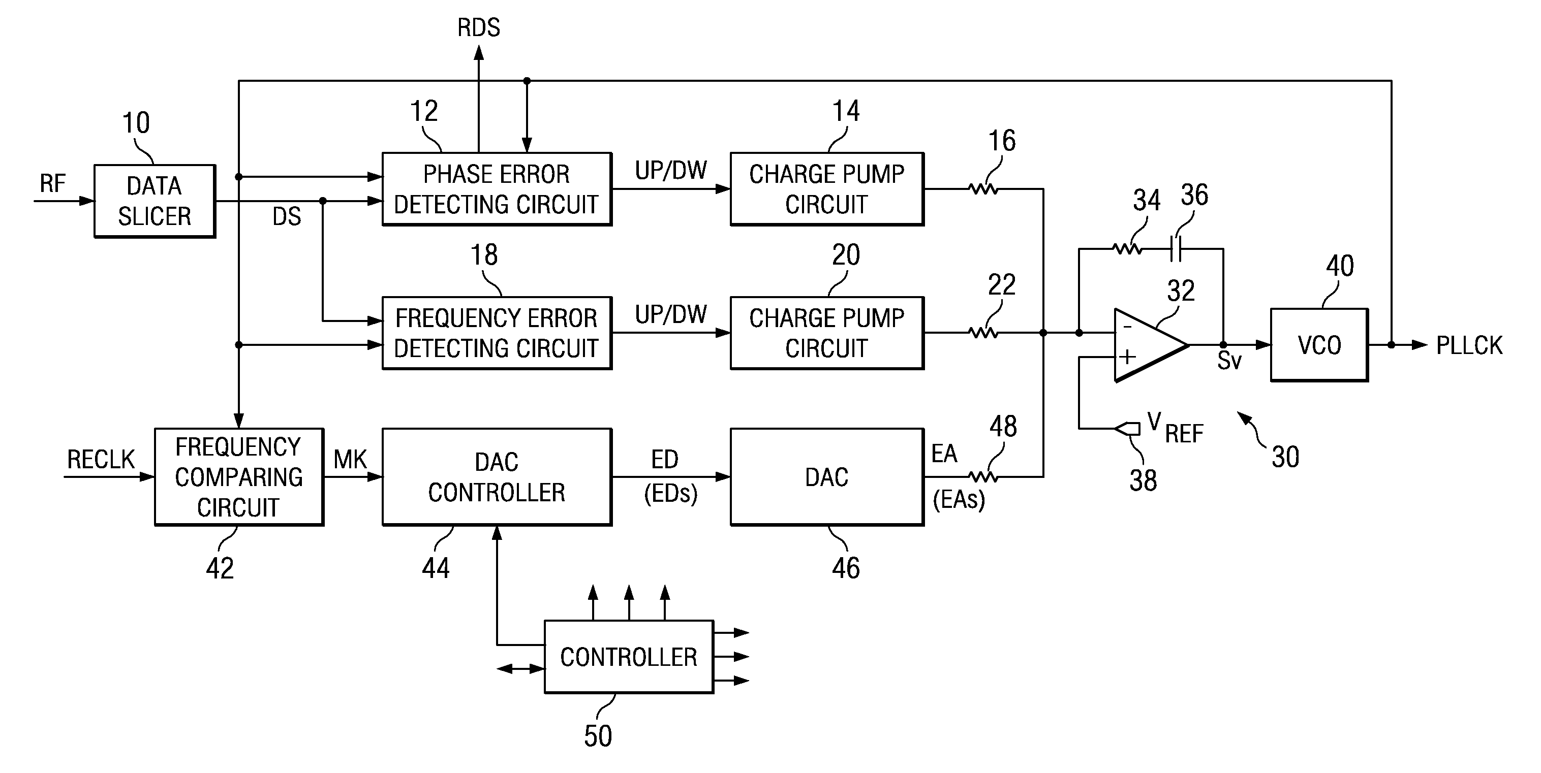 Phase-locked loop circuit having correction for active filter offset