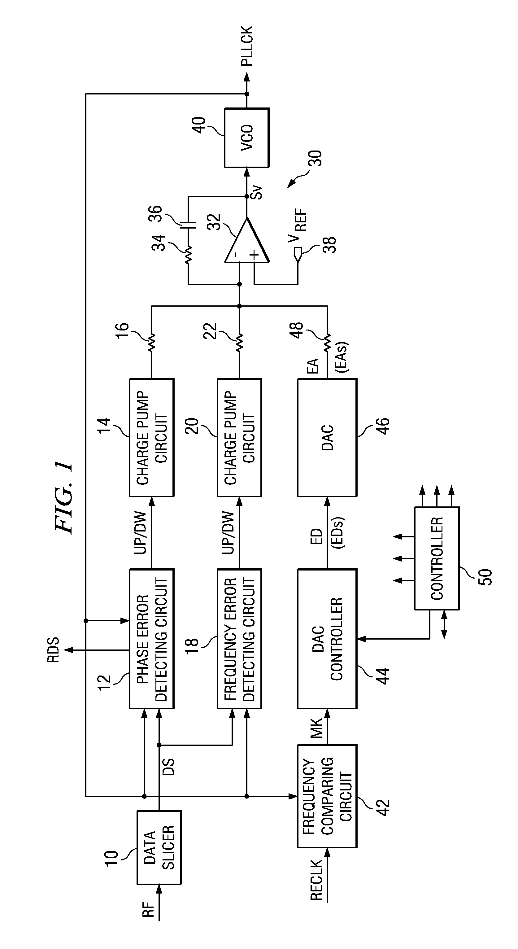 Phase-locked loop circuit having correction for active filter offset