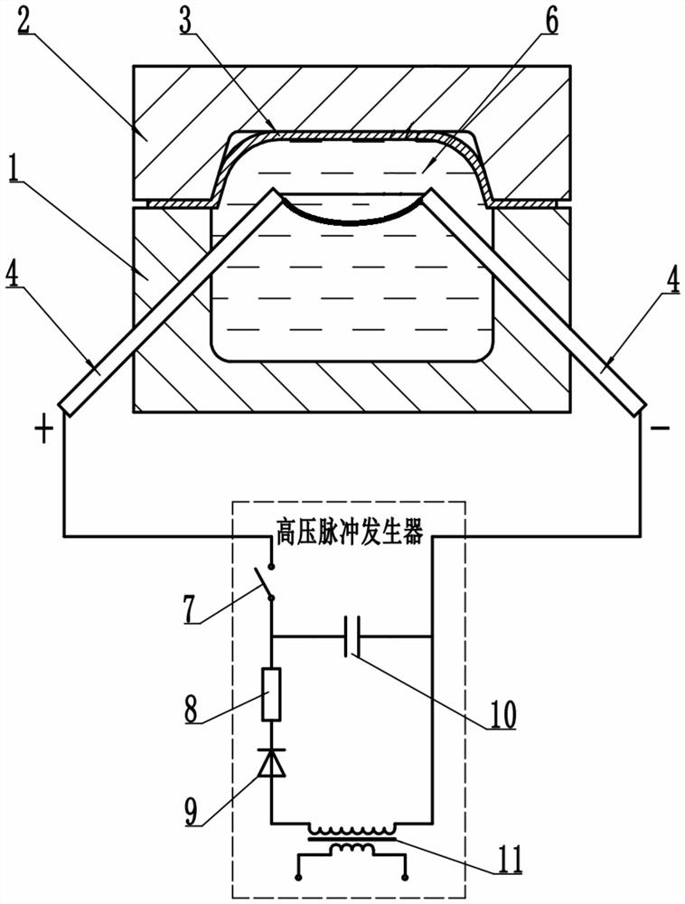 Aluminum alloy thin plate precision shaping method and device based on electro-hydraulic forming