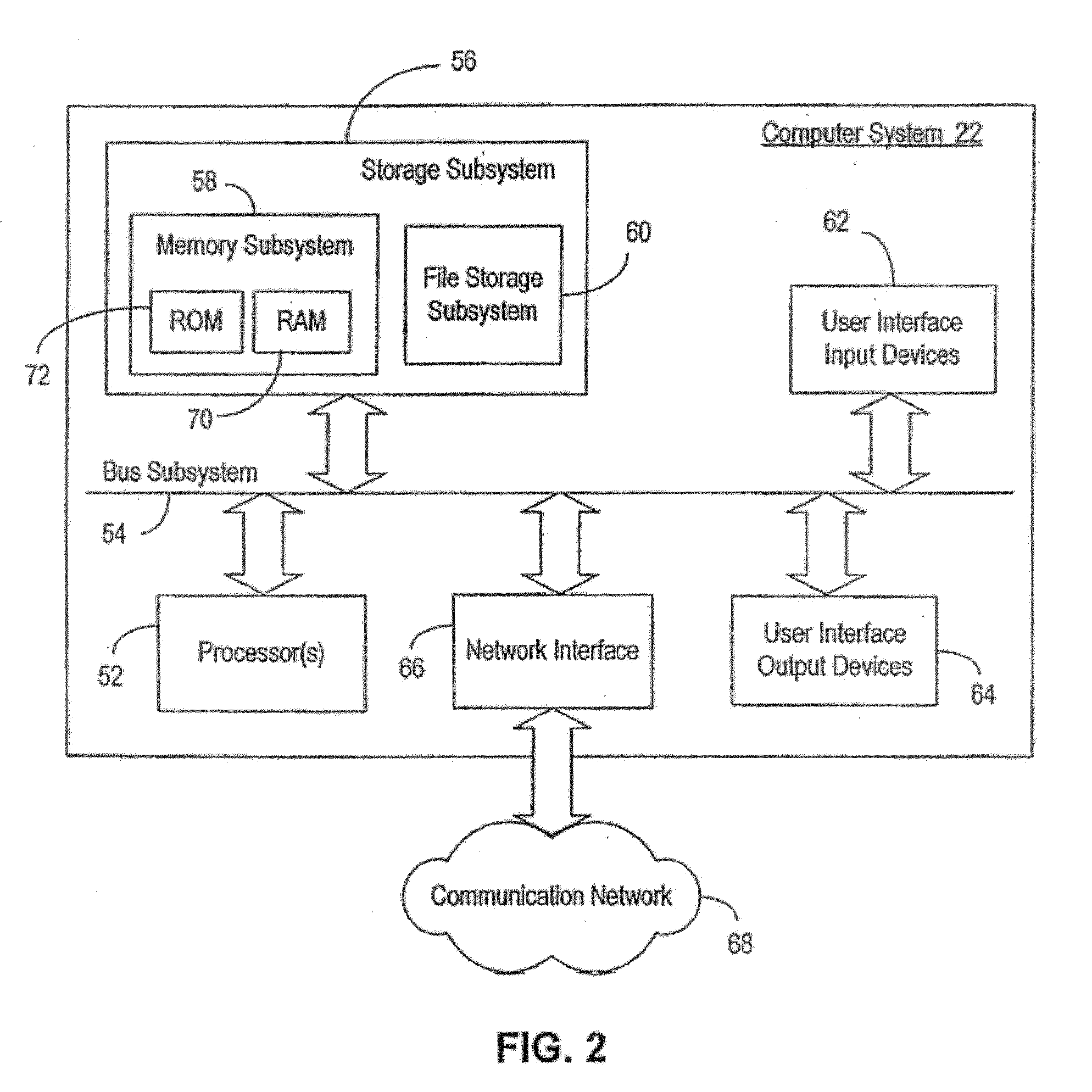 Systems and methods for prediction of objective visual acuity based on wavefront measurements