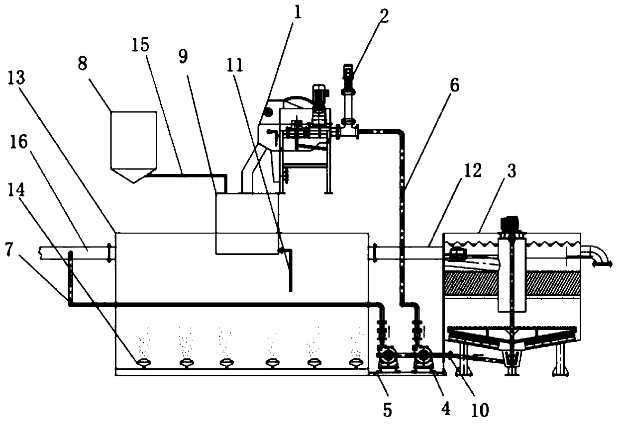 Activated sludge treatment equipment loaded with magnetic powder