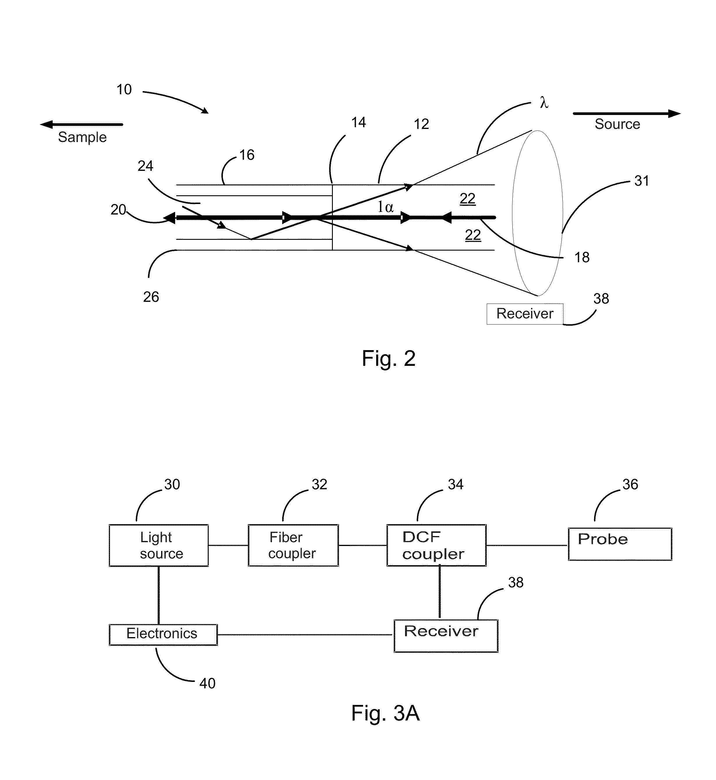 Spectroscopic imaging probes, devices, and methods