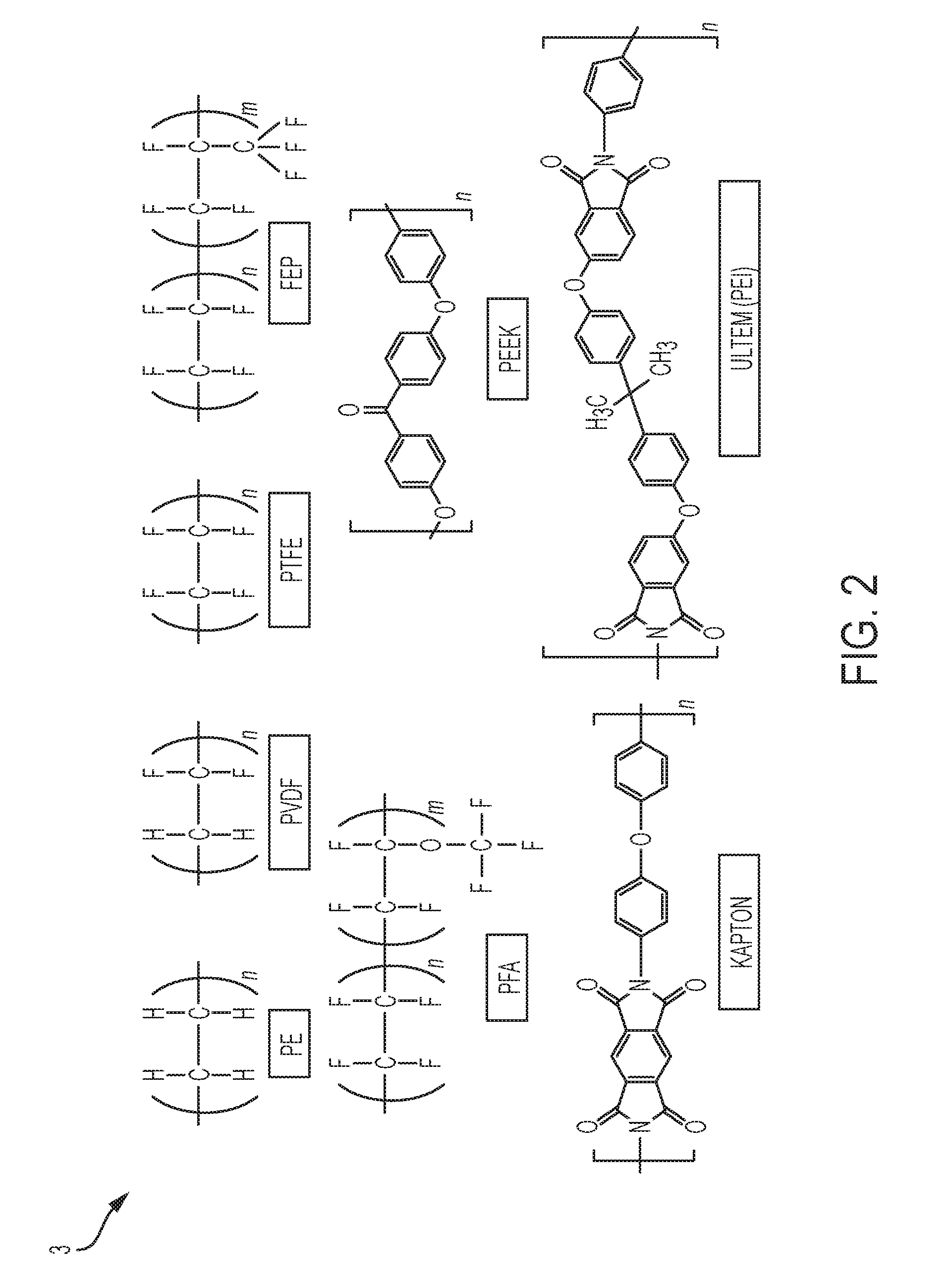 Sodium conducting energy storage devices comprising compliant polymer seals and methods for making and sealing same