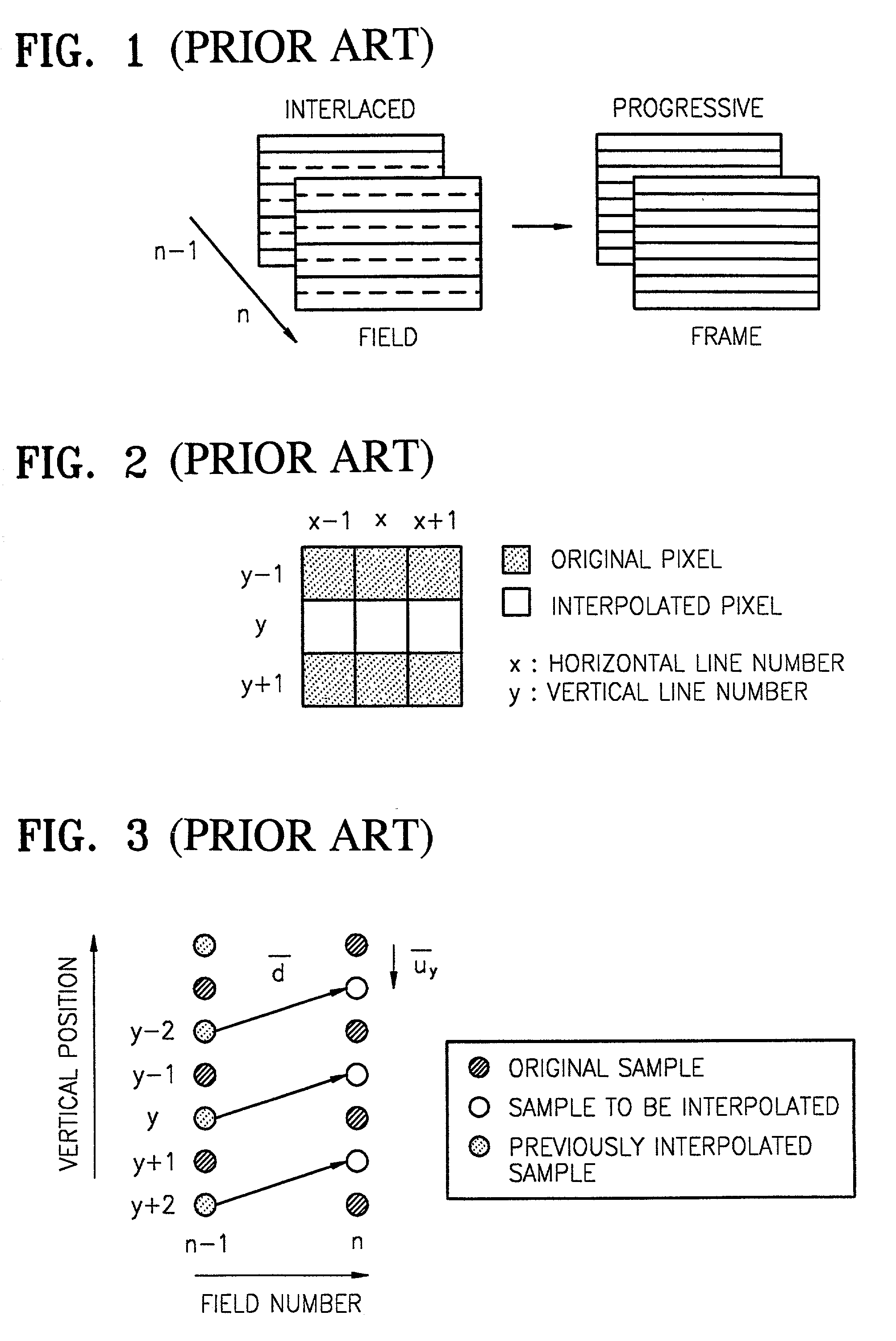 Apparatus and method for adaptive motion compensated de-interlacing of video data