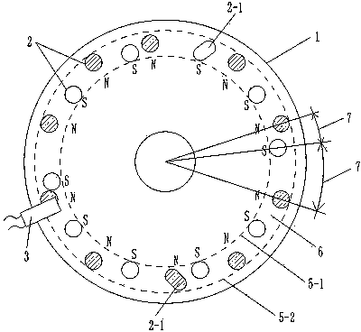 Rotary disc type sensing element with unevenly distributed magnets