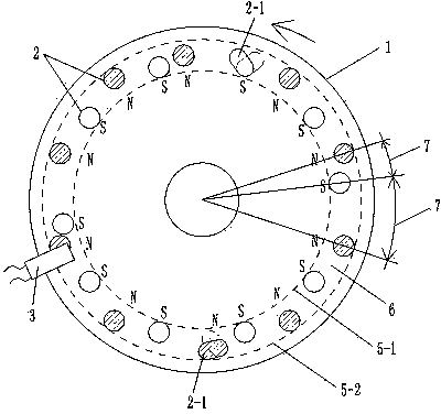 Rotary disc type sensing element with unevenly distributed magnets