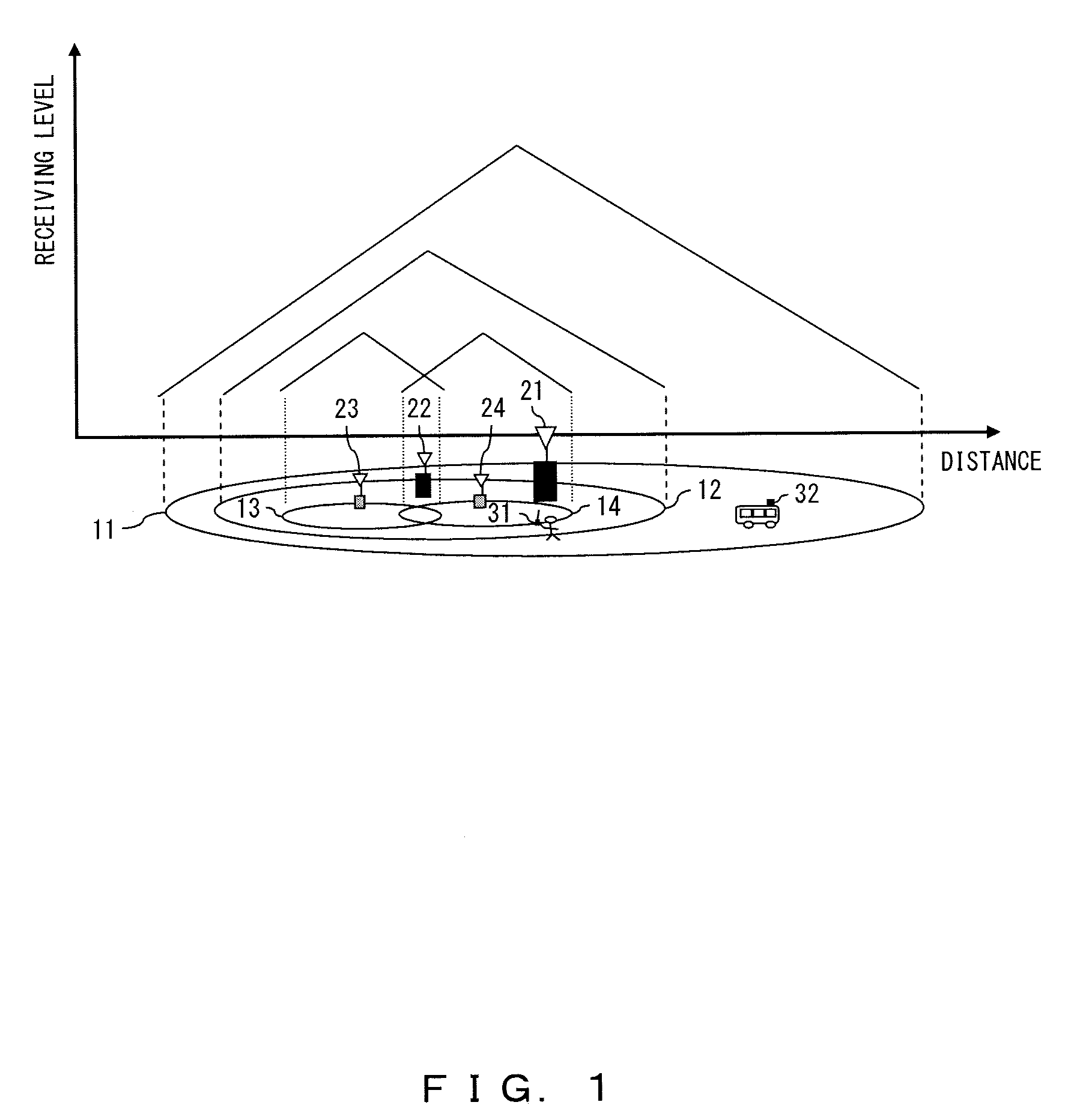 Cell Selection Method, Mobile Station Device And Mobile Communication System In Hierarchical Cell Structure