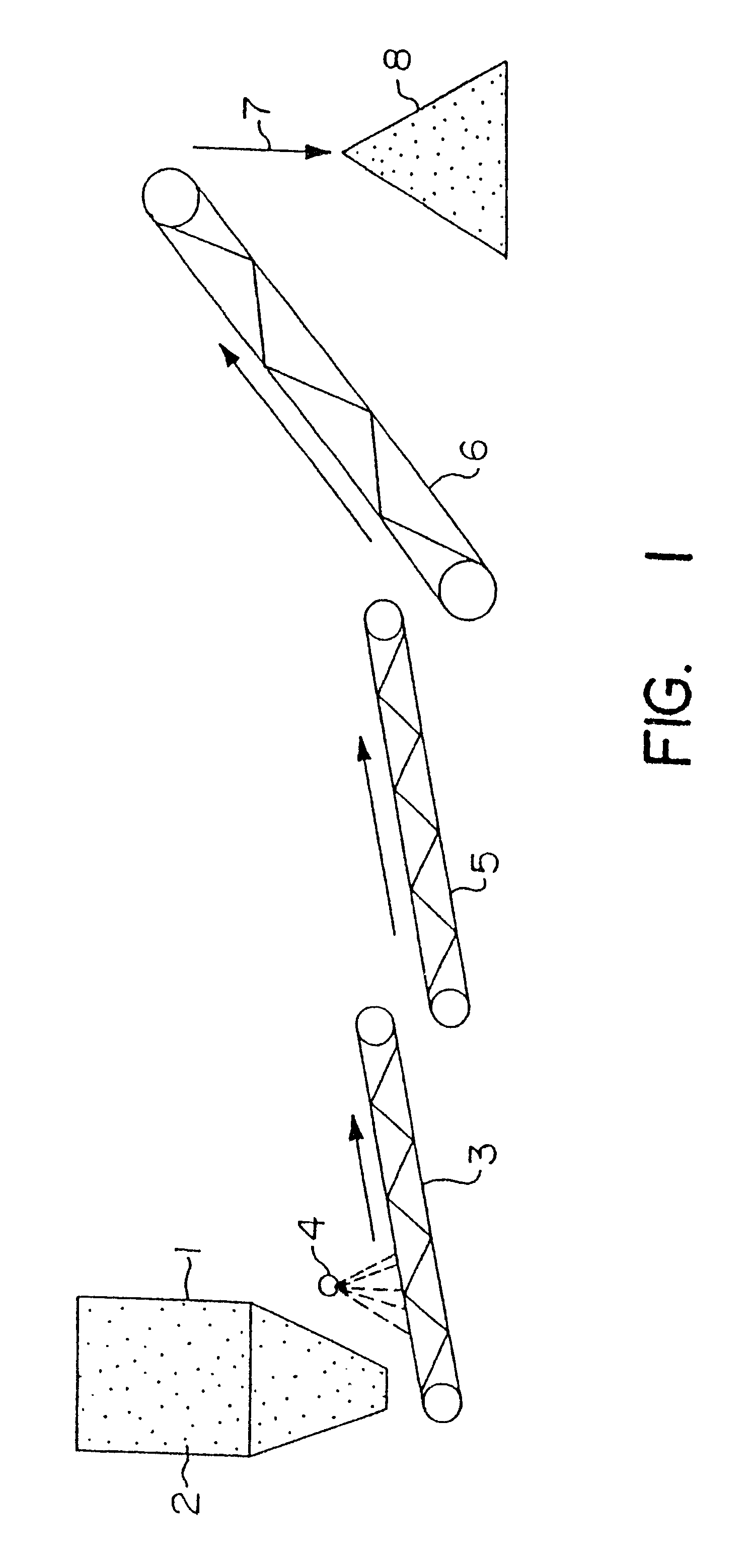 Particulate of sulfur-containing ore materials and heap made therefrom