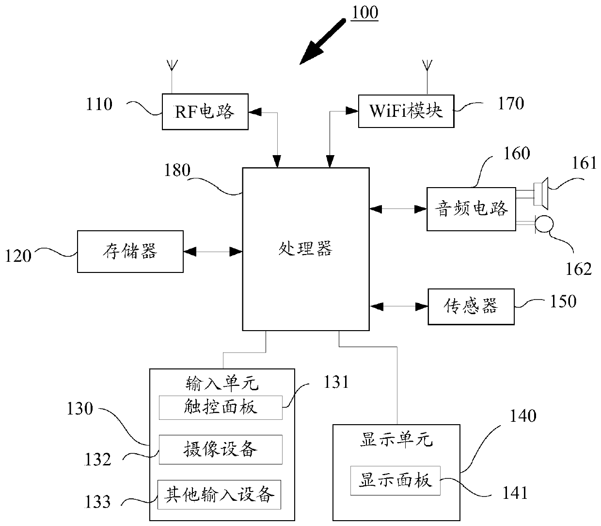 Interactive audio and video generation method and device based on mobile terminal