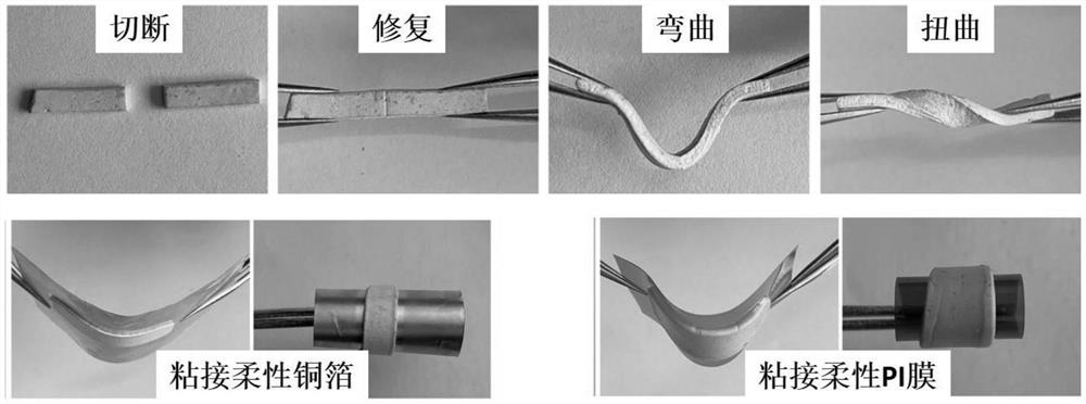 Room-temperature self-repairing flexible organic silicon thermal interface material with self-adhesion characteristic and preparation method of room-temperature self-repairing flexible organic silicon thermal interface material