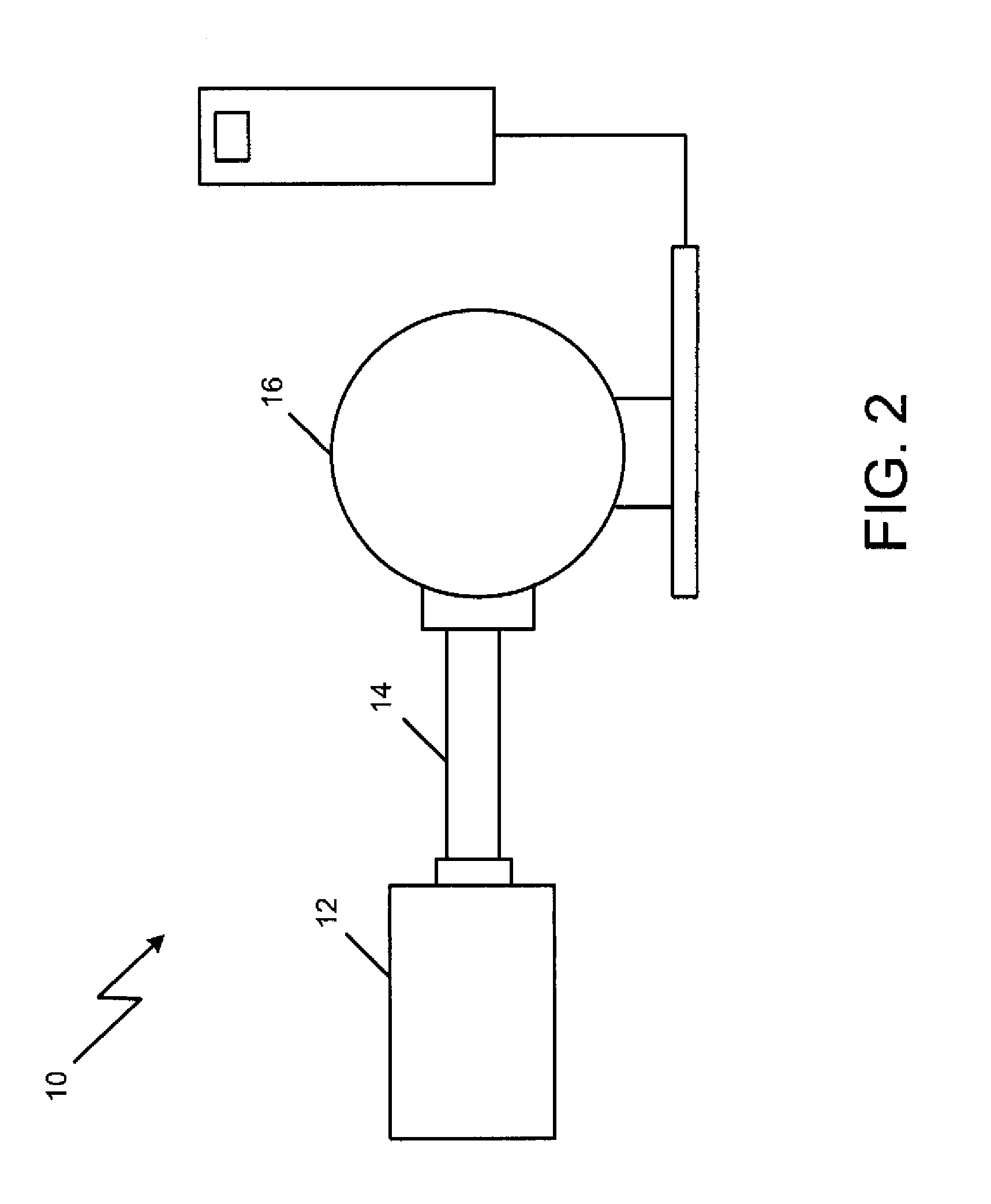 System and method for an illumination-quality test