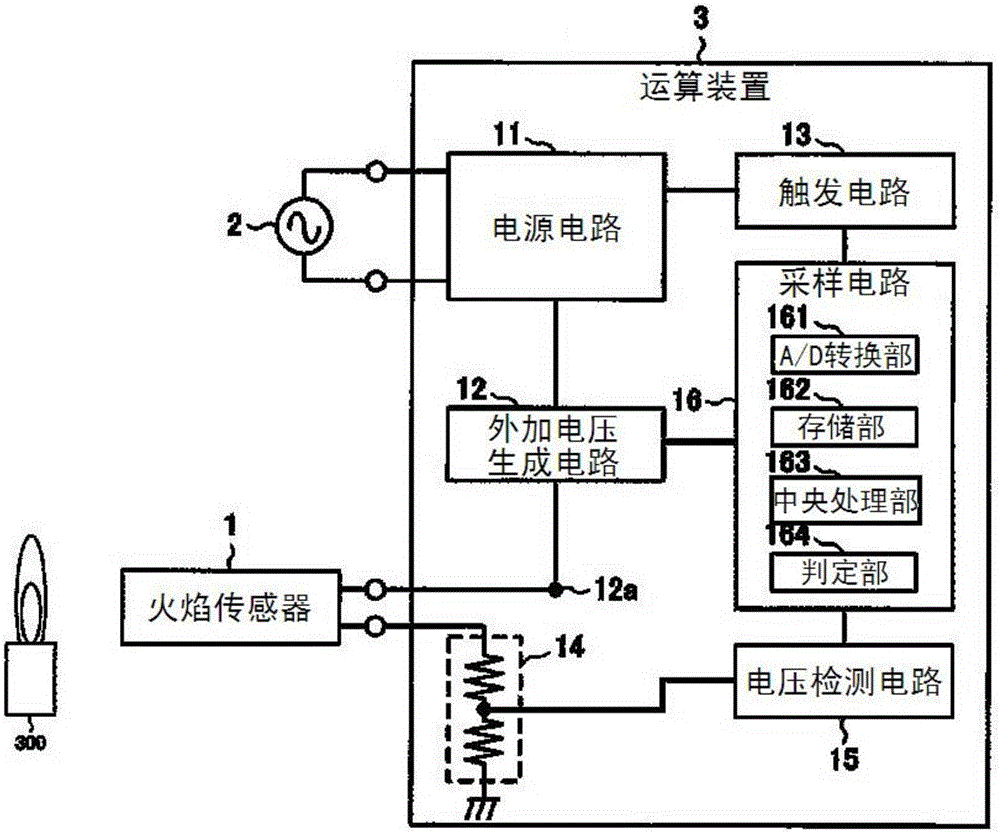 Flame detecting system