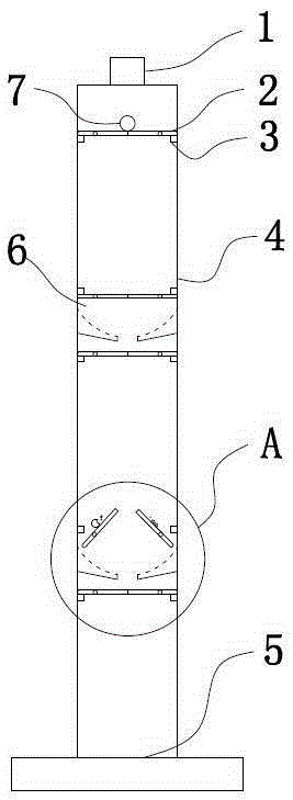 A multi-stage drop test machine