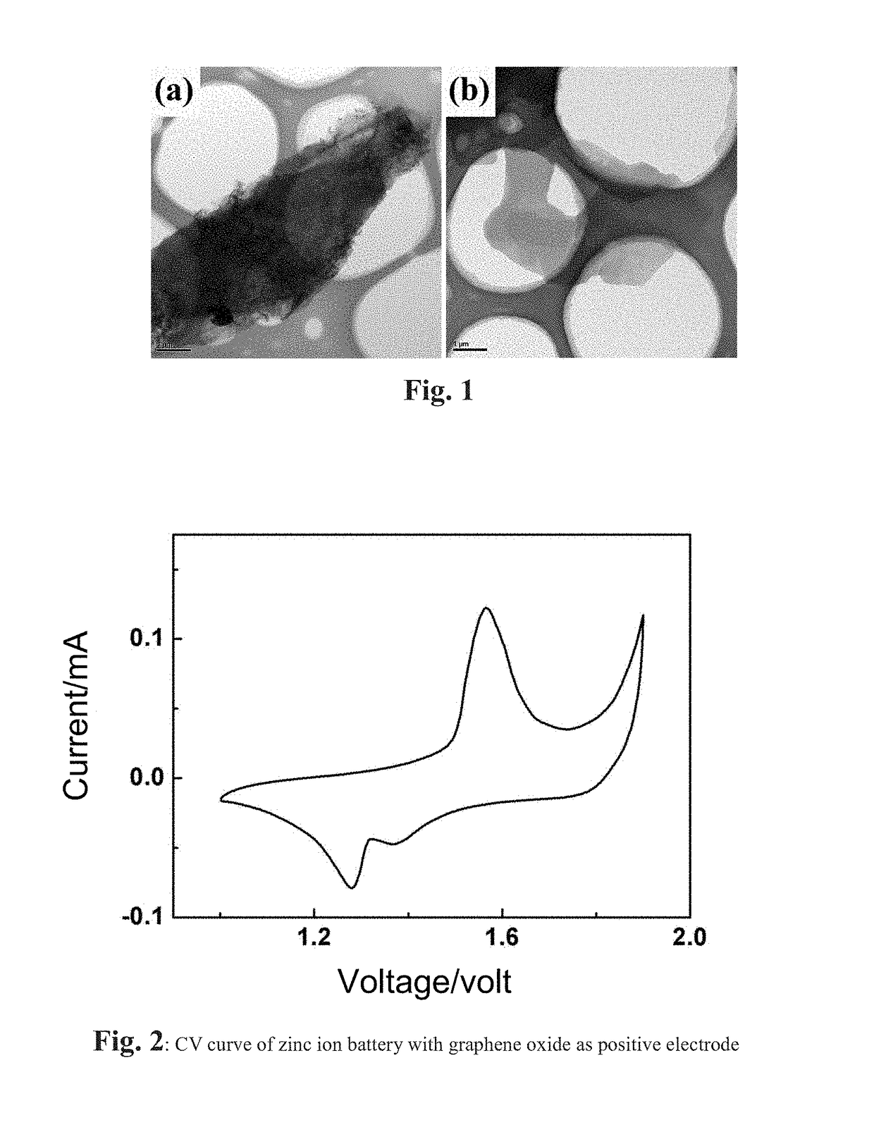 Rechargeable zinc ion battery with graphene oxide as positive electrode